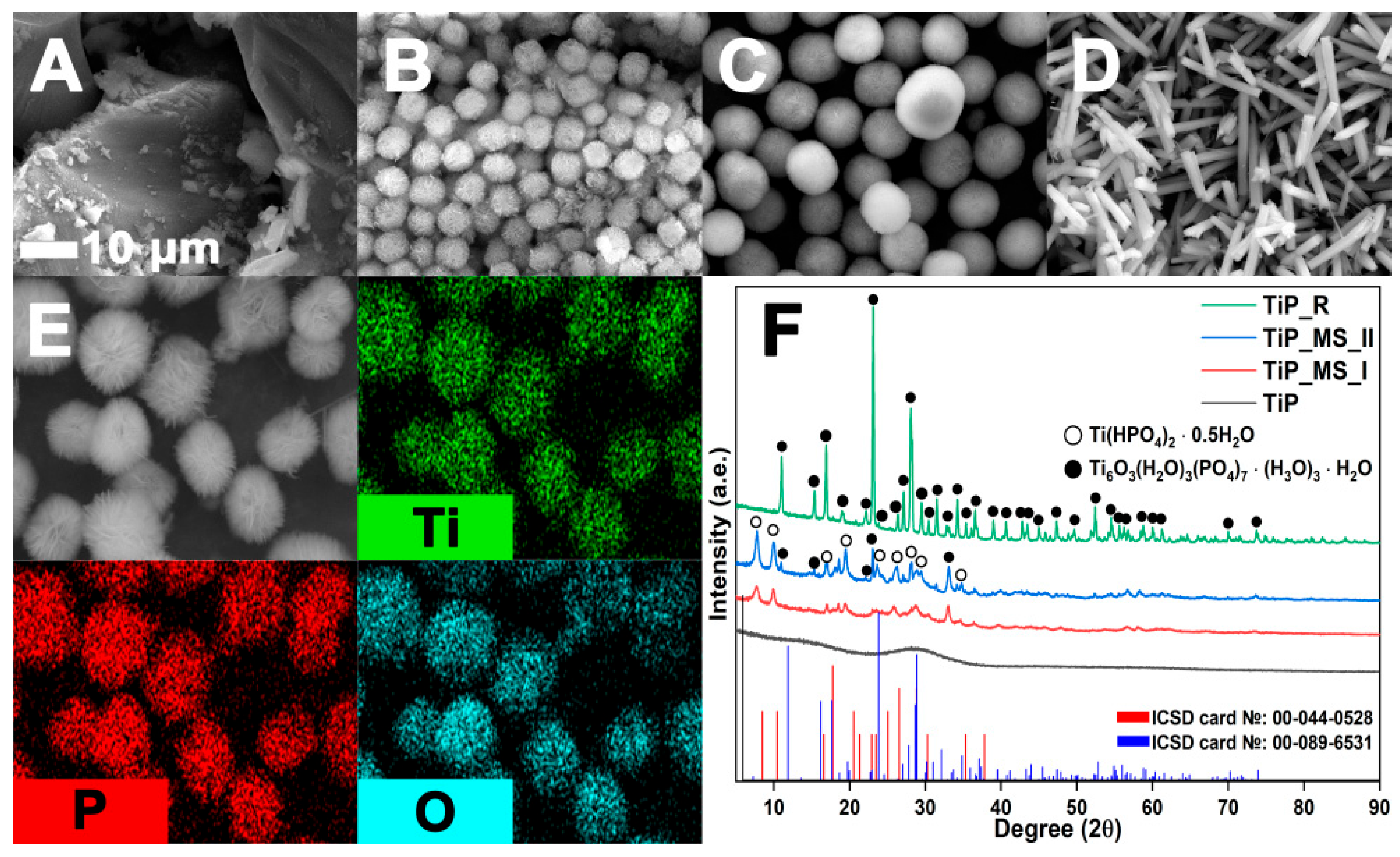 Polymers 17 02140 g002
