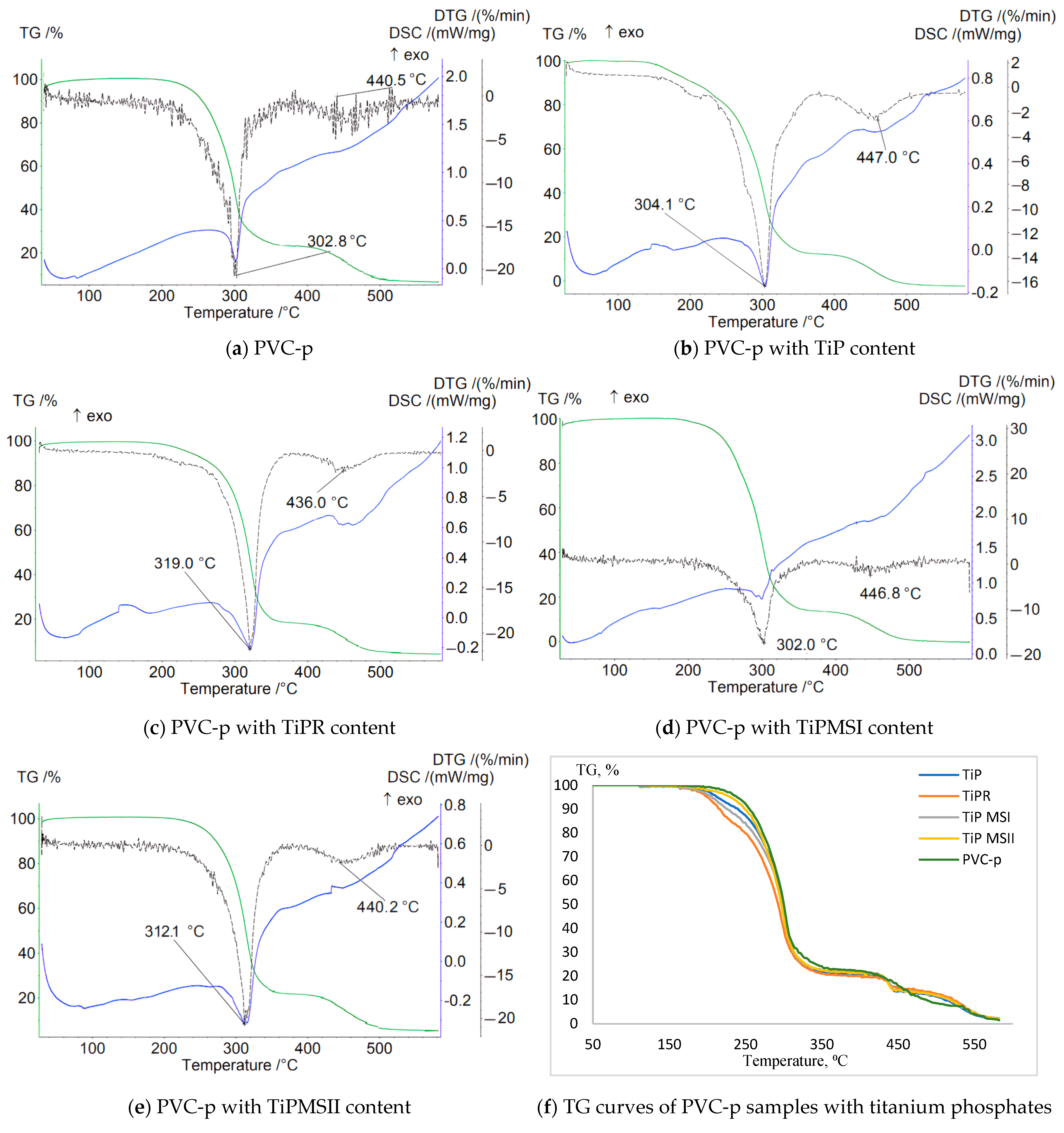 Polymers 17 02140 g003