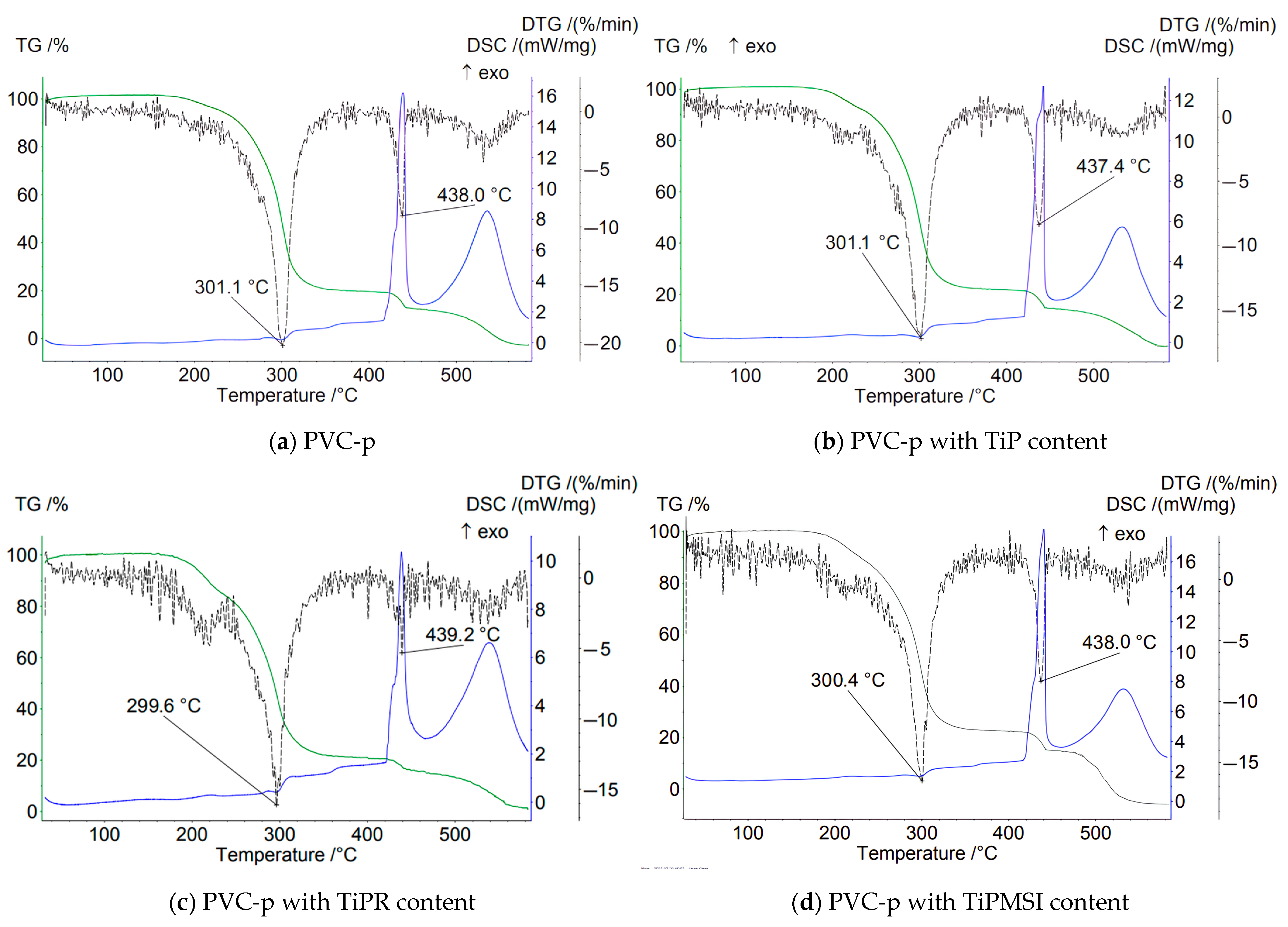 Polymers 17 02140 g004a