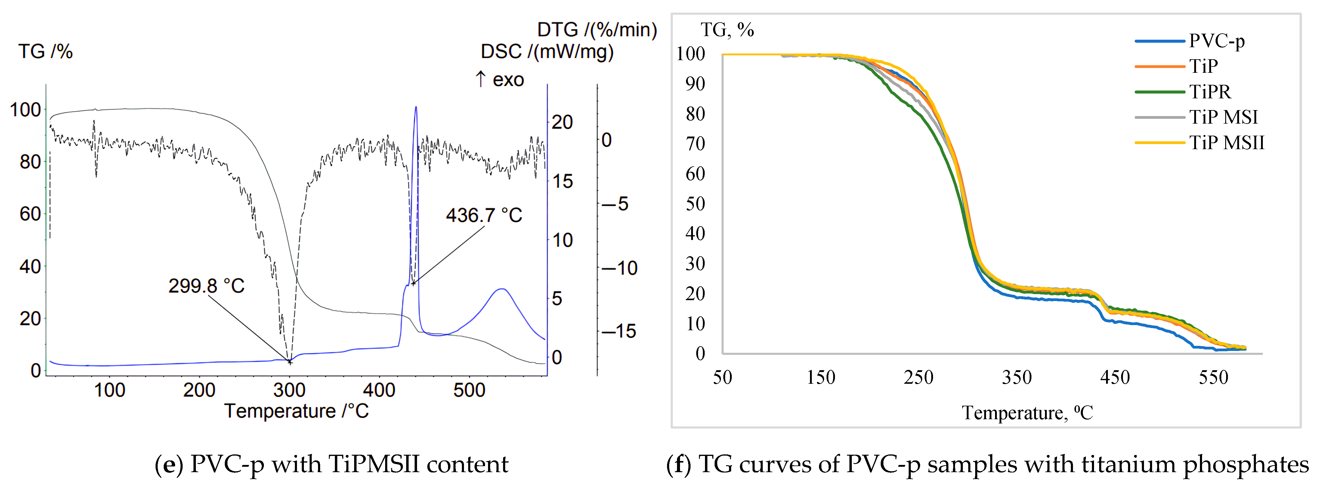 Polymers 17 02140 g004b