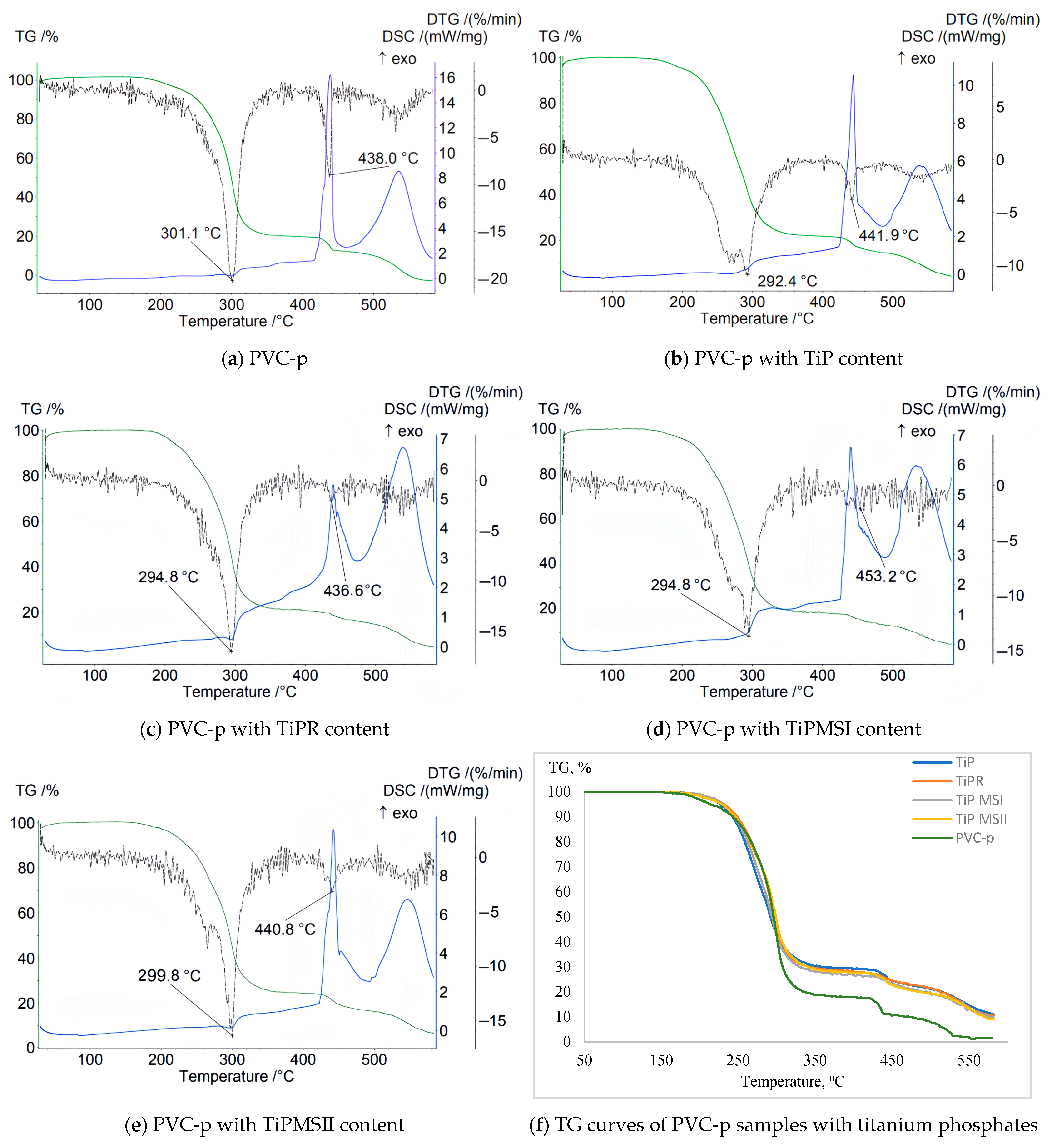 Polymers 17 02140 g005