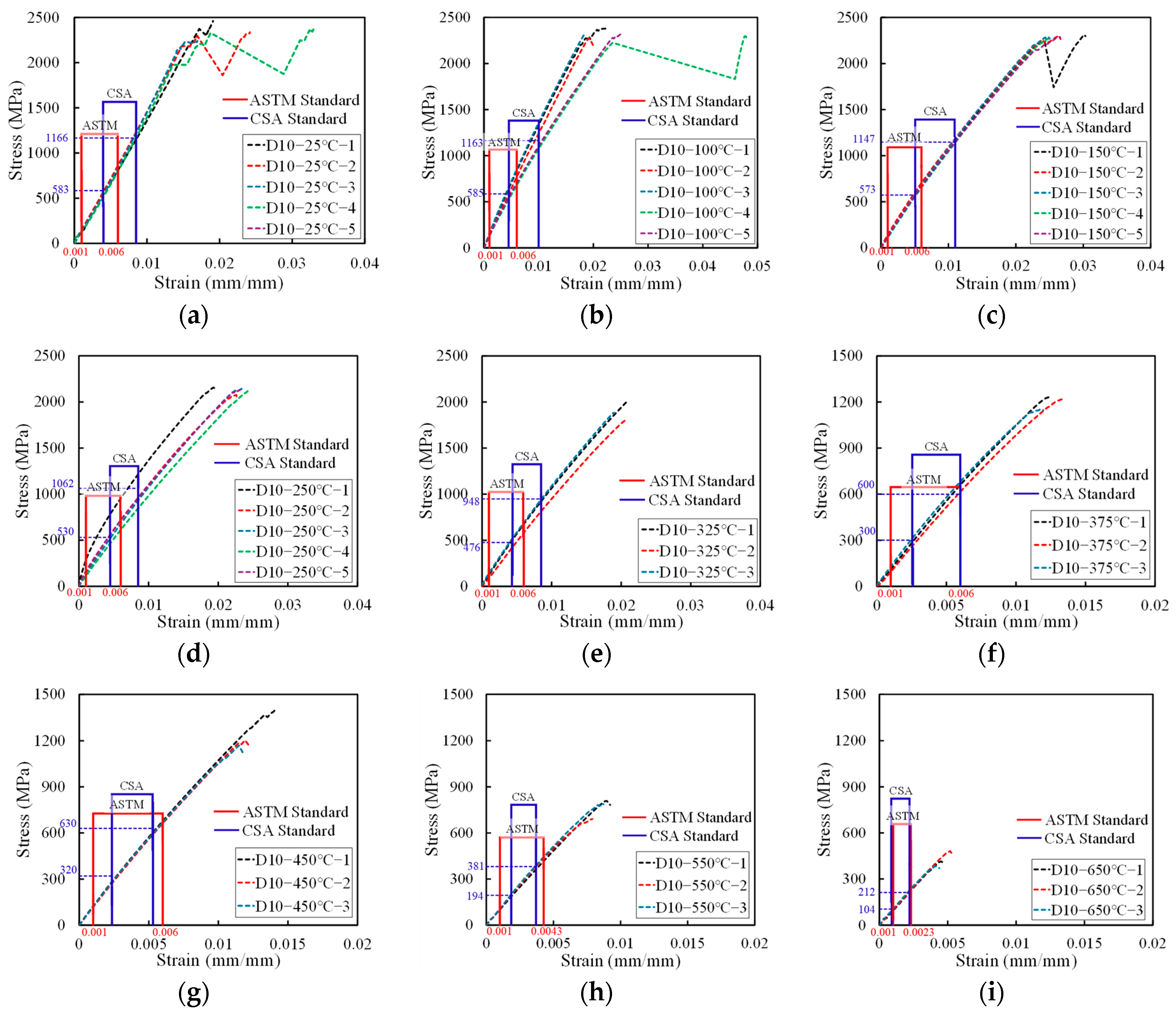 Polymers 17 02143 g005