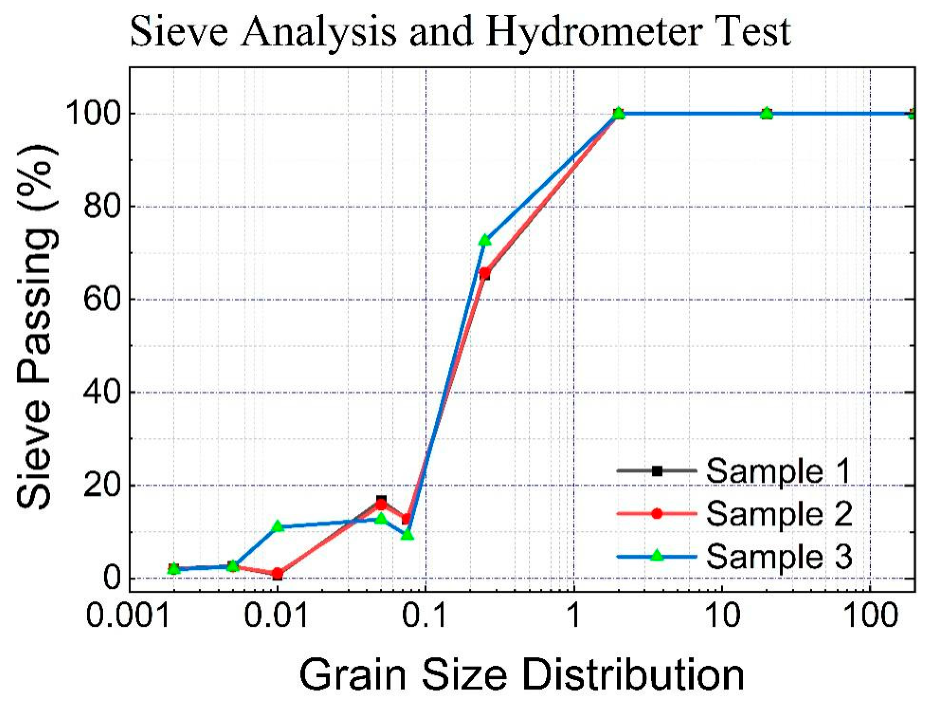 Polymers 17 02144 g002 Polymers 17 02144 g002