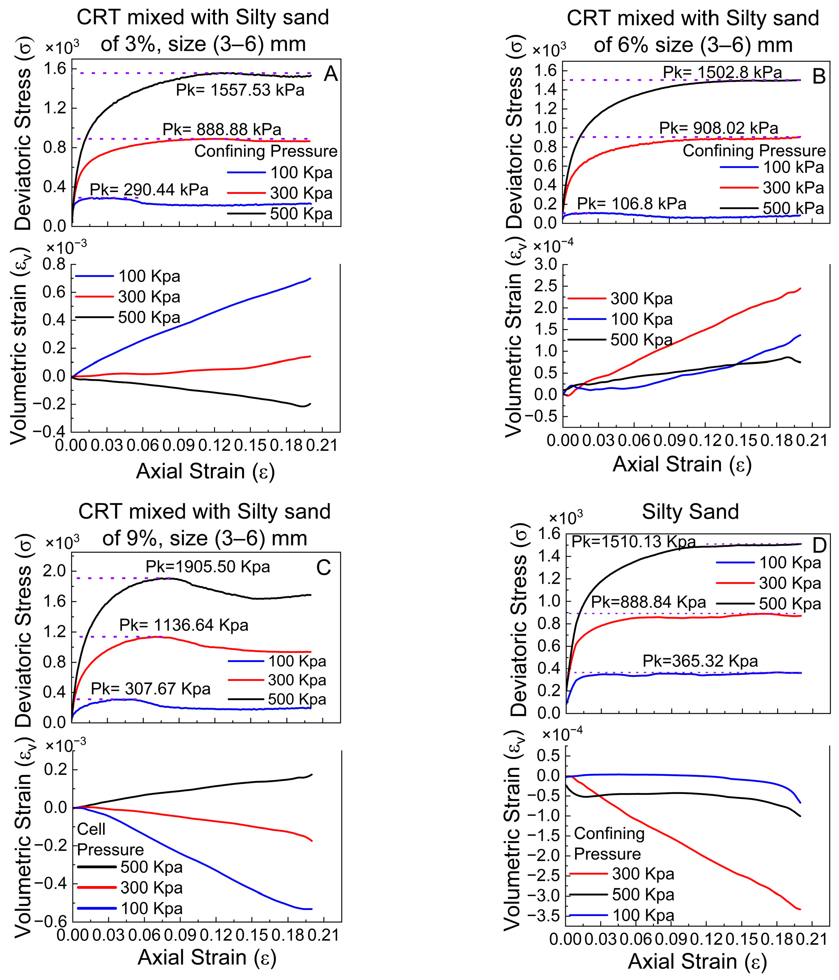 Polymers 17 02144 g007 Polymers 17 02144 g007