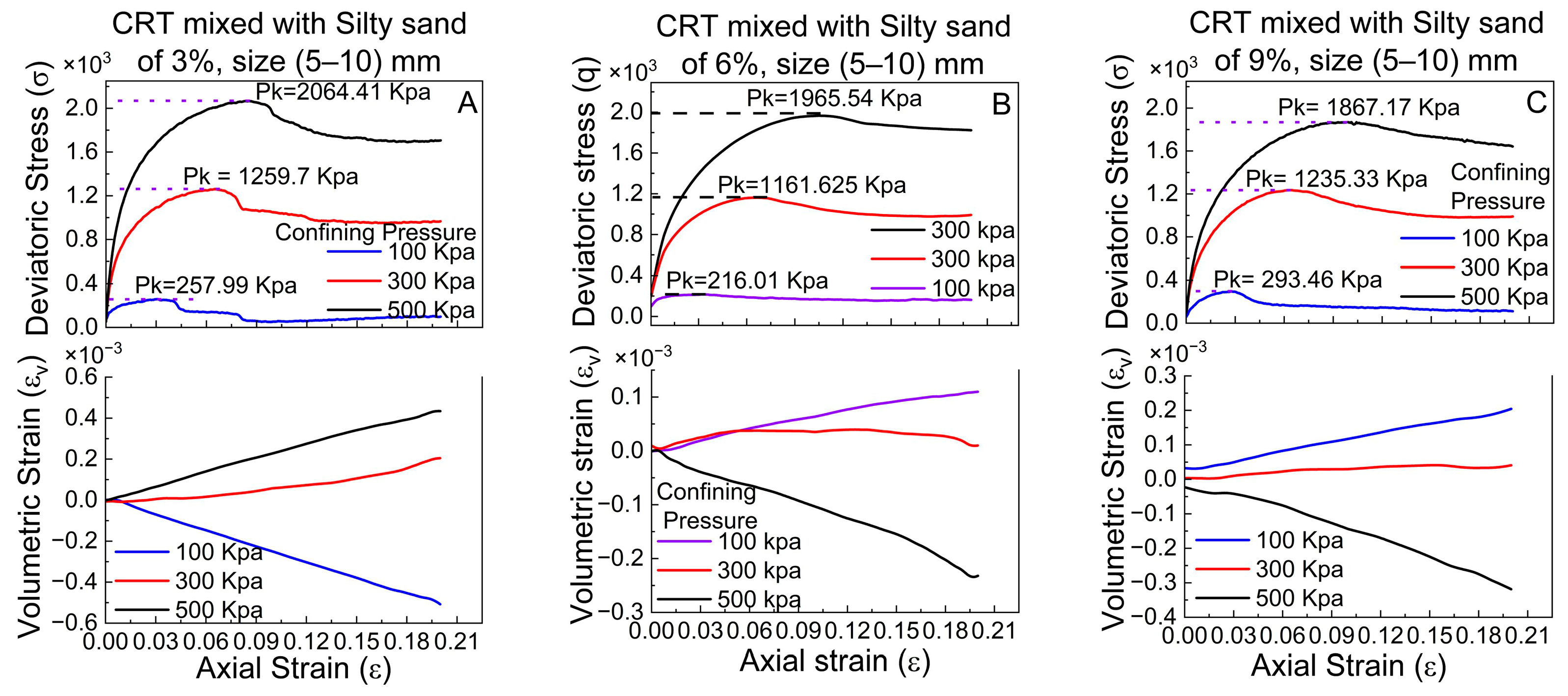 Polymers 17 02144 g008 Polymers 17 02144 g008