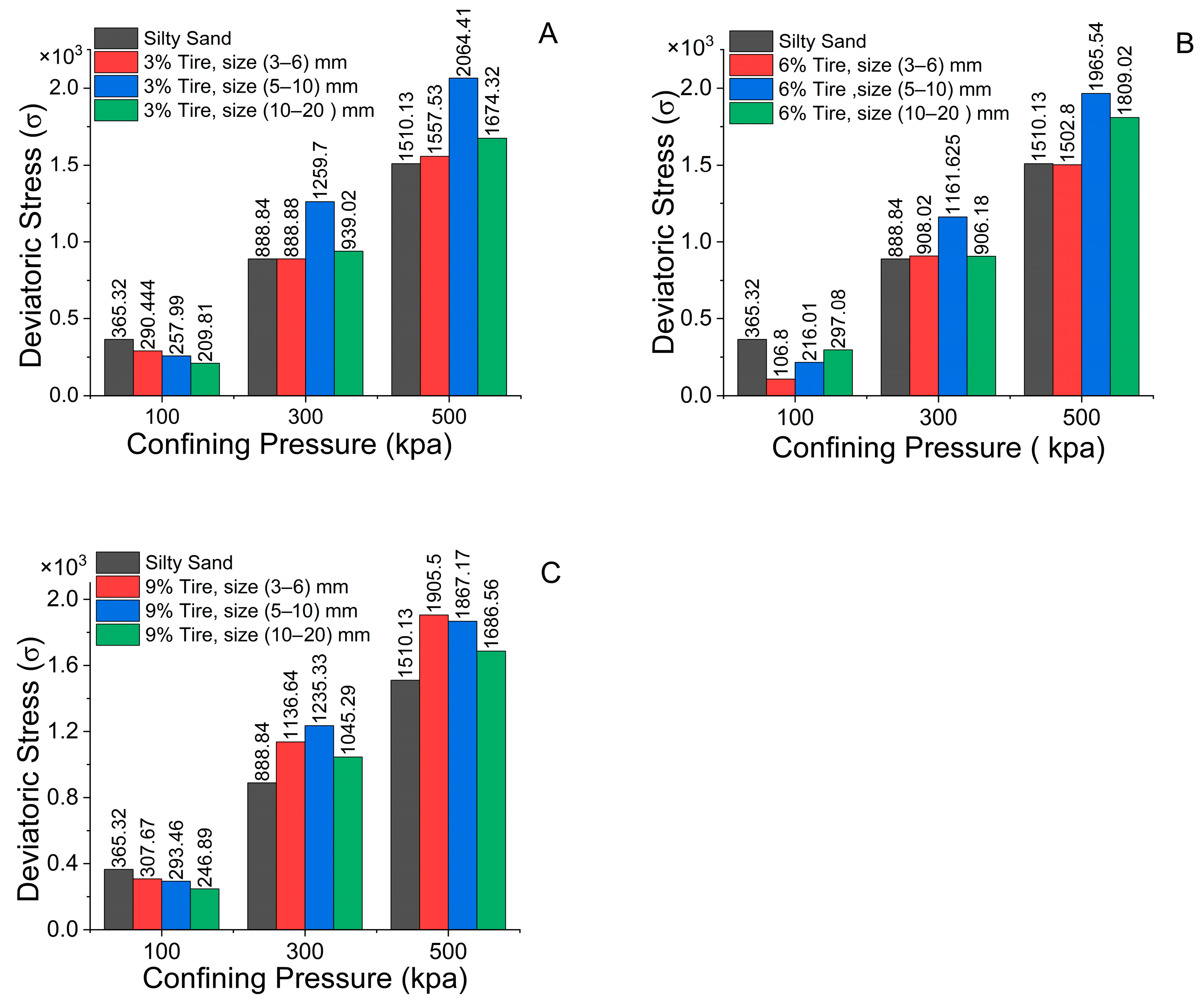 Polymers 17 02144 g010 Polymers 17 02144 g010