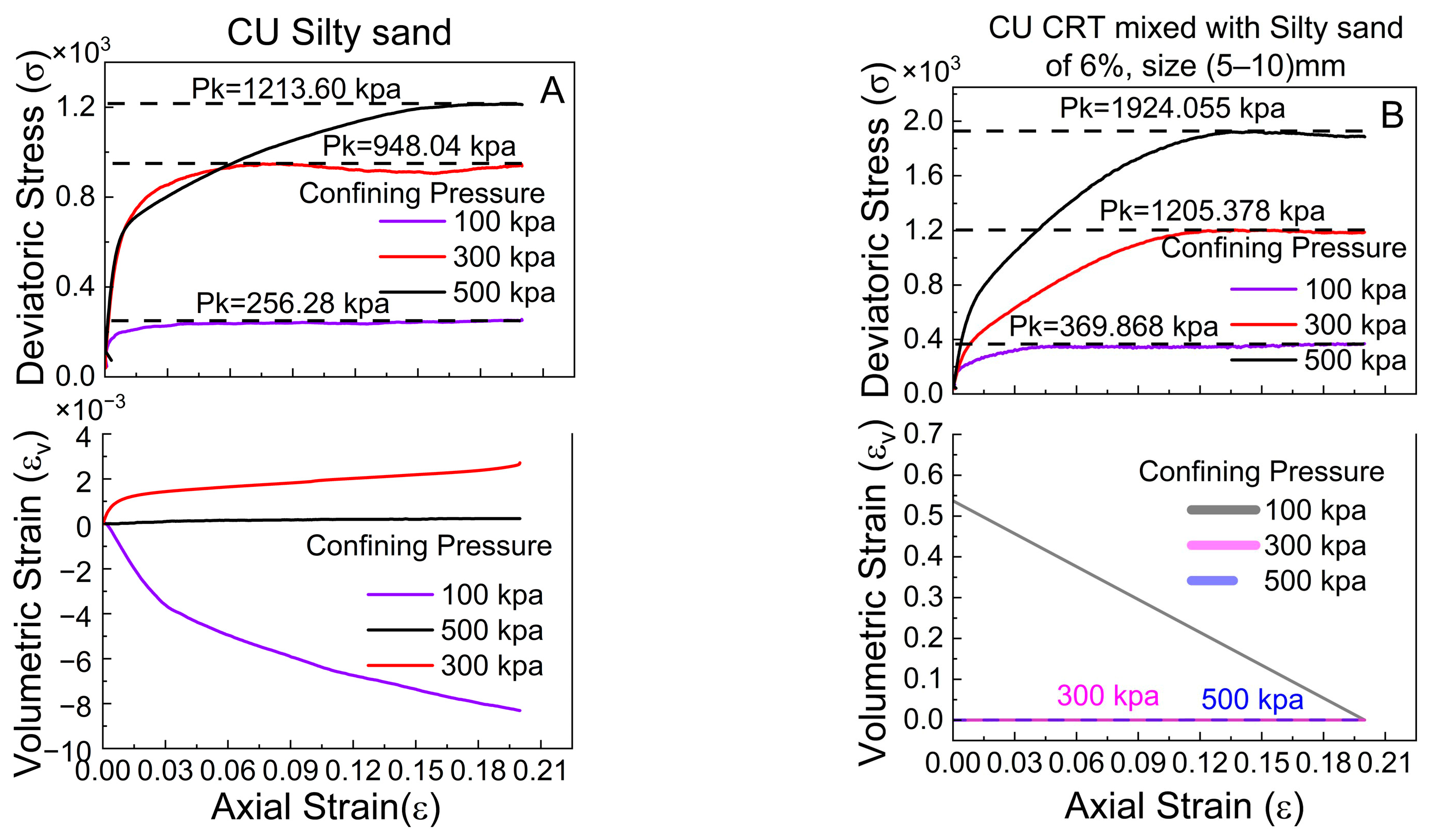 Polymers 17 02144 g011a Polymers 17 02144 g011a
