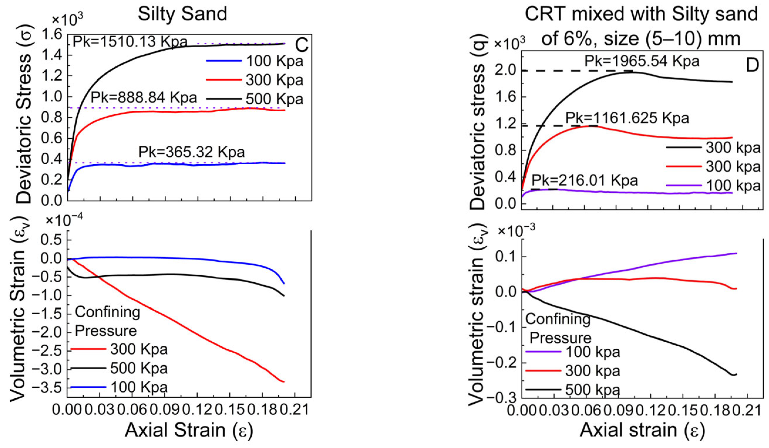 Polymers 17 02144 g011b Polymers 17 02144 g011b