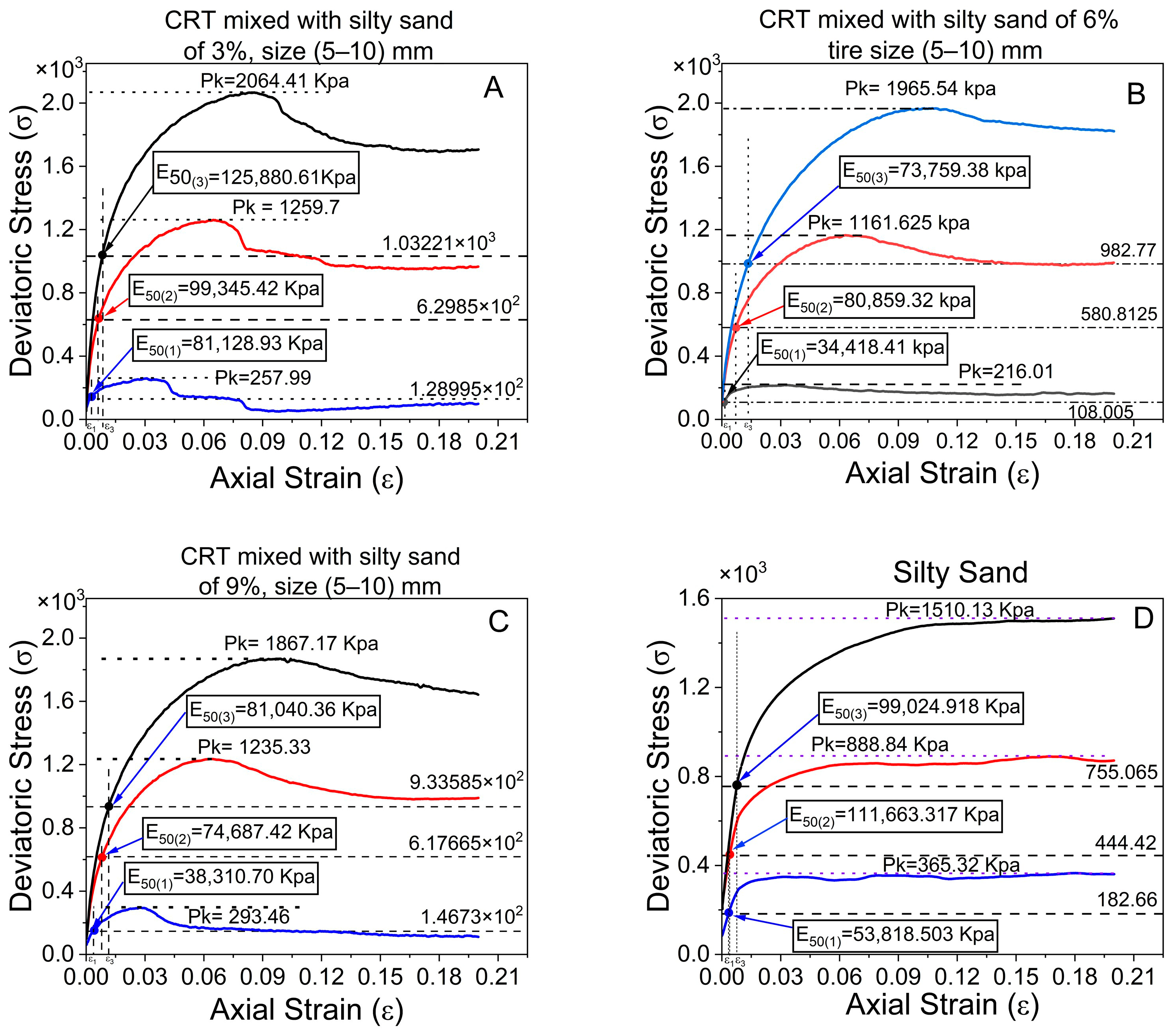 Polymers 17 02144 g012 Polymers 17 02144 g012