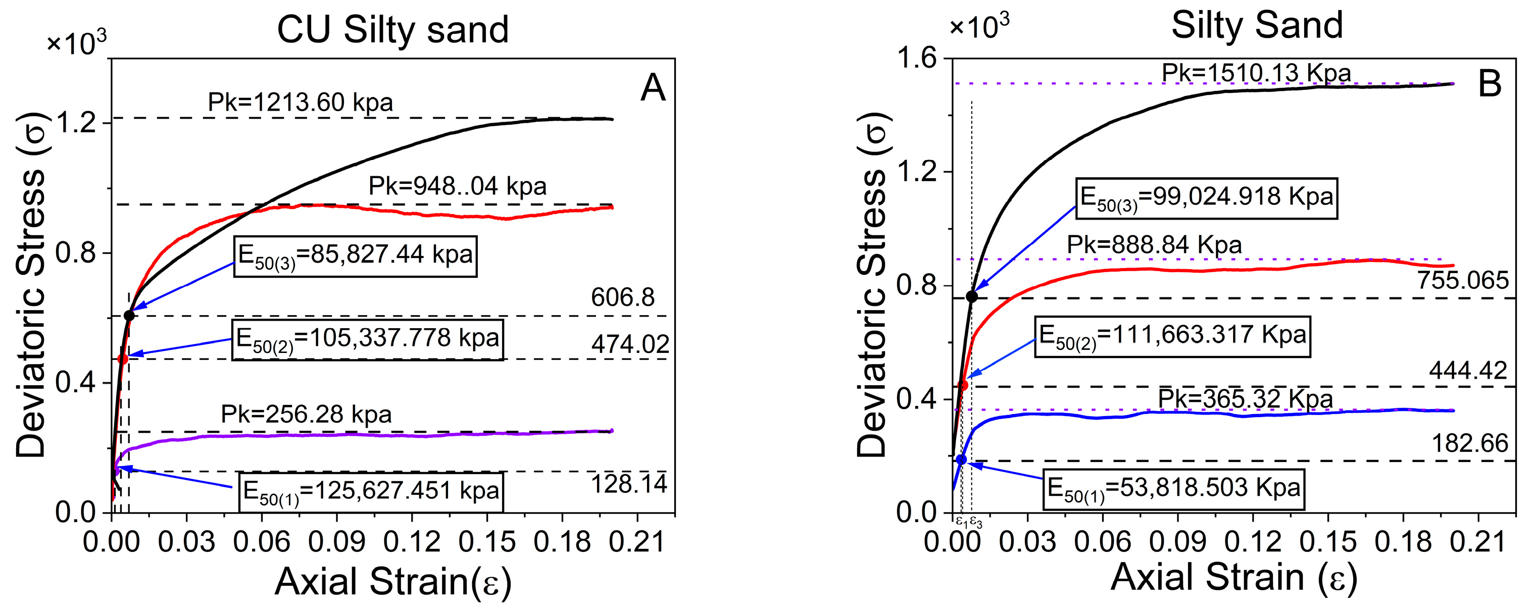 Polymers 17 02144 g013a Polymers 17 02144 g013a