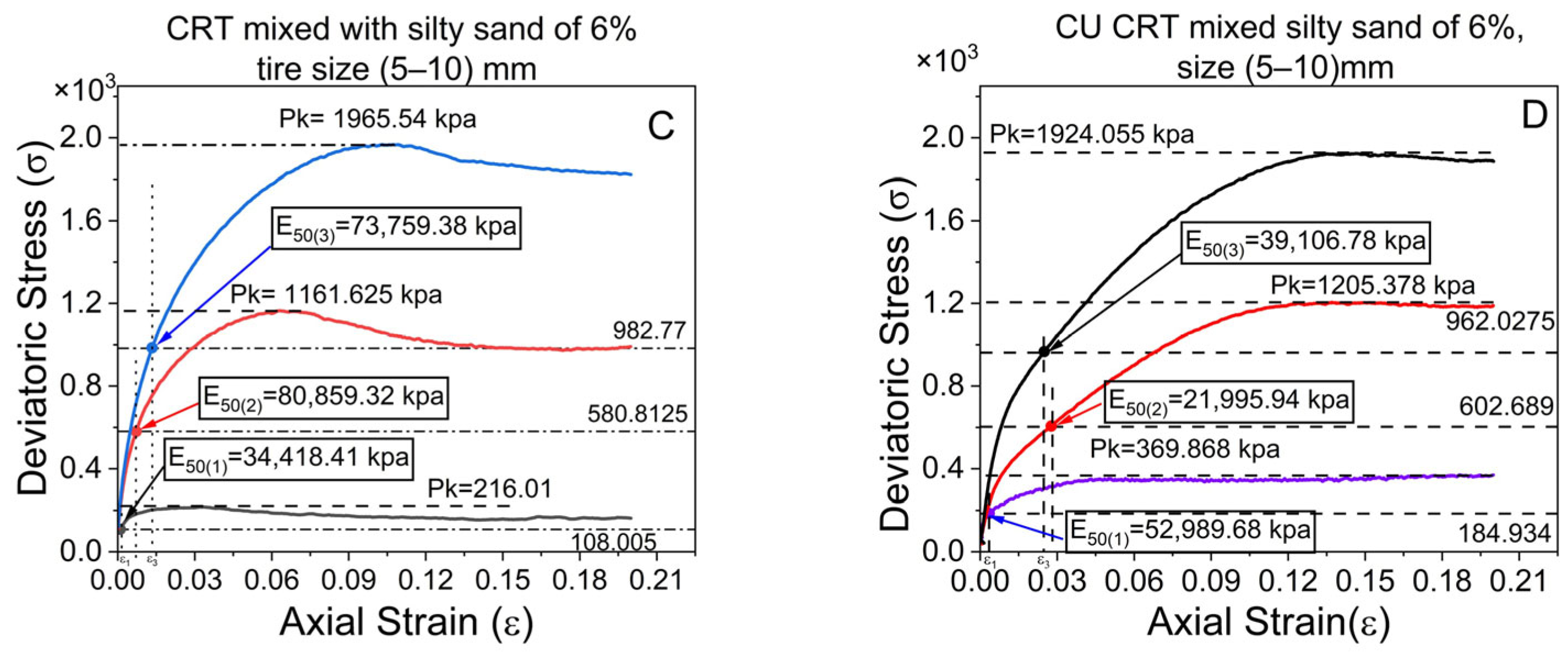 Polymers 17 02144 g013b Polymers 17 02144 g013b