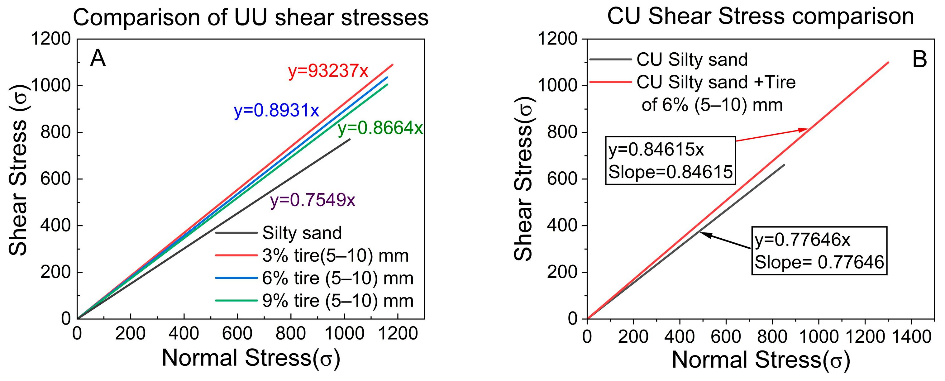 Polymers 17 02144 g014 Polymers 17 02144 g014