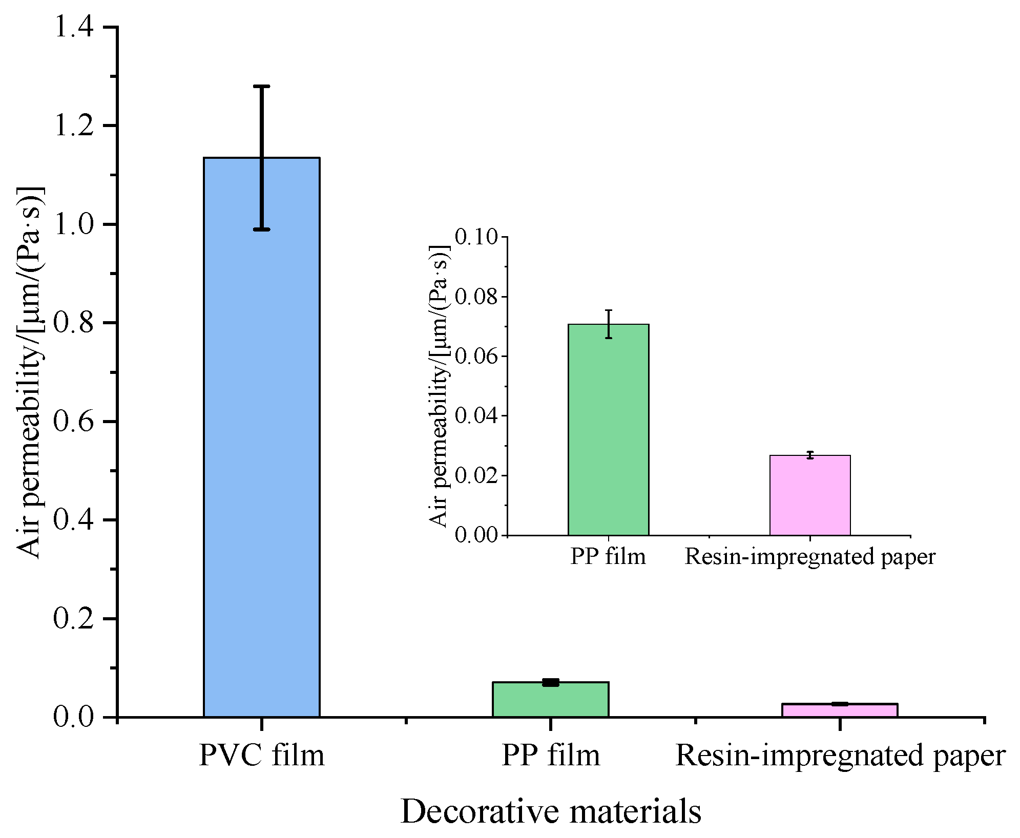 Polymers 17 02145 g002 Polymers 17 02145 g002