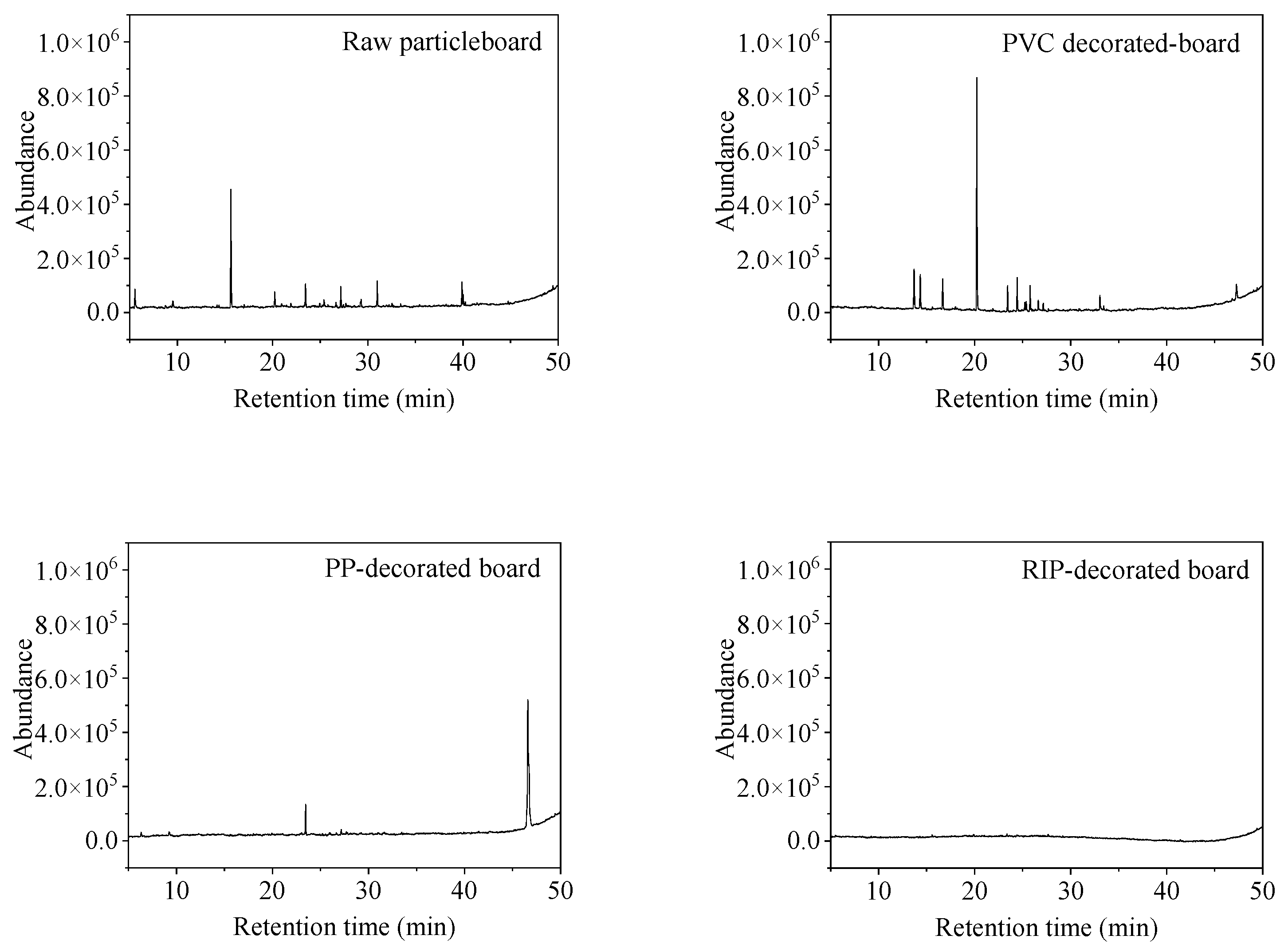 Polymers 17 02145 g003 Polymers 17 02145 g003