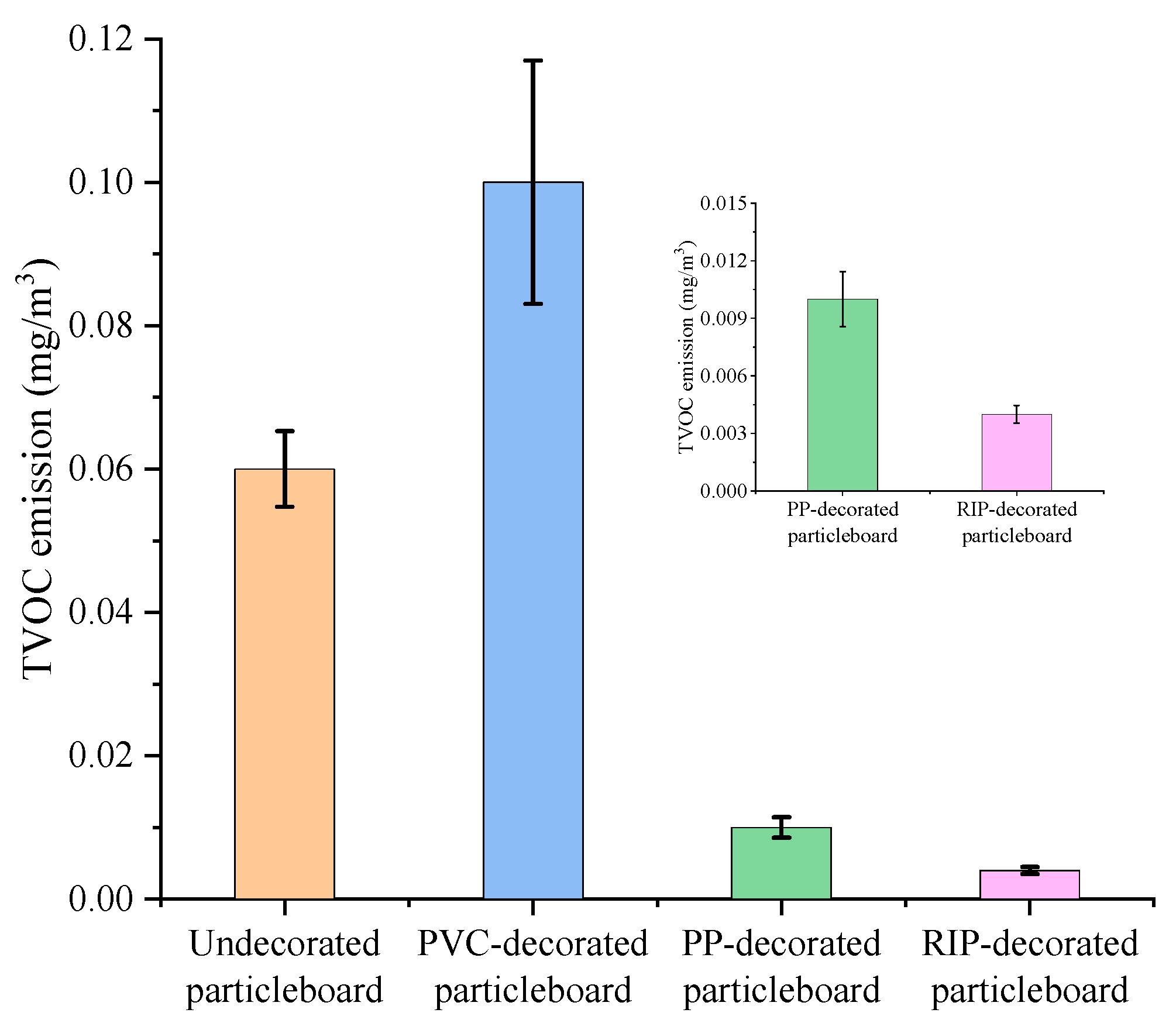 Polymers 17 02145 g004 Polymers 17 02145 g004