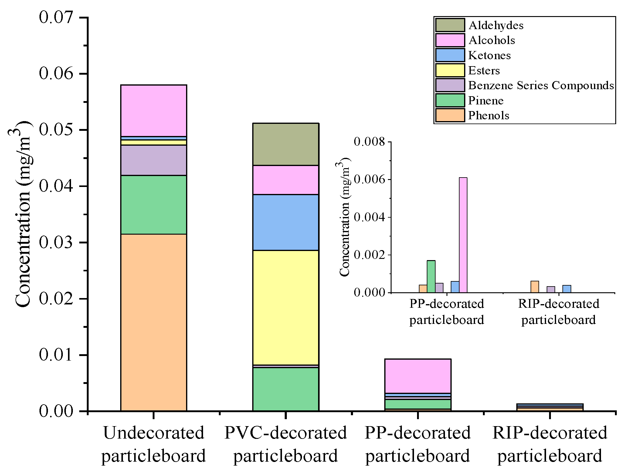 Polymers 17 02145 g005 Polymers 17 02145 g005