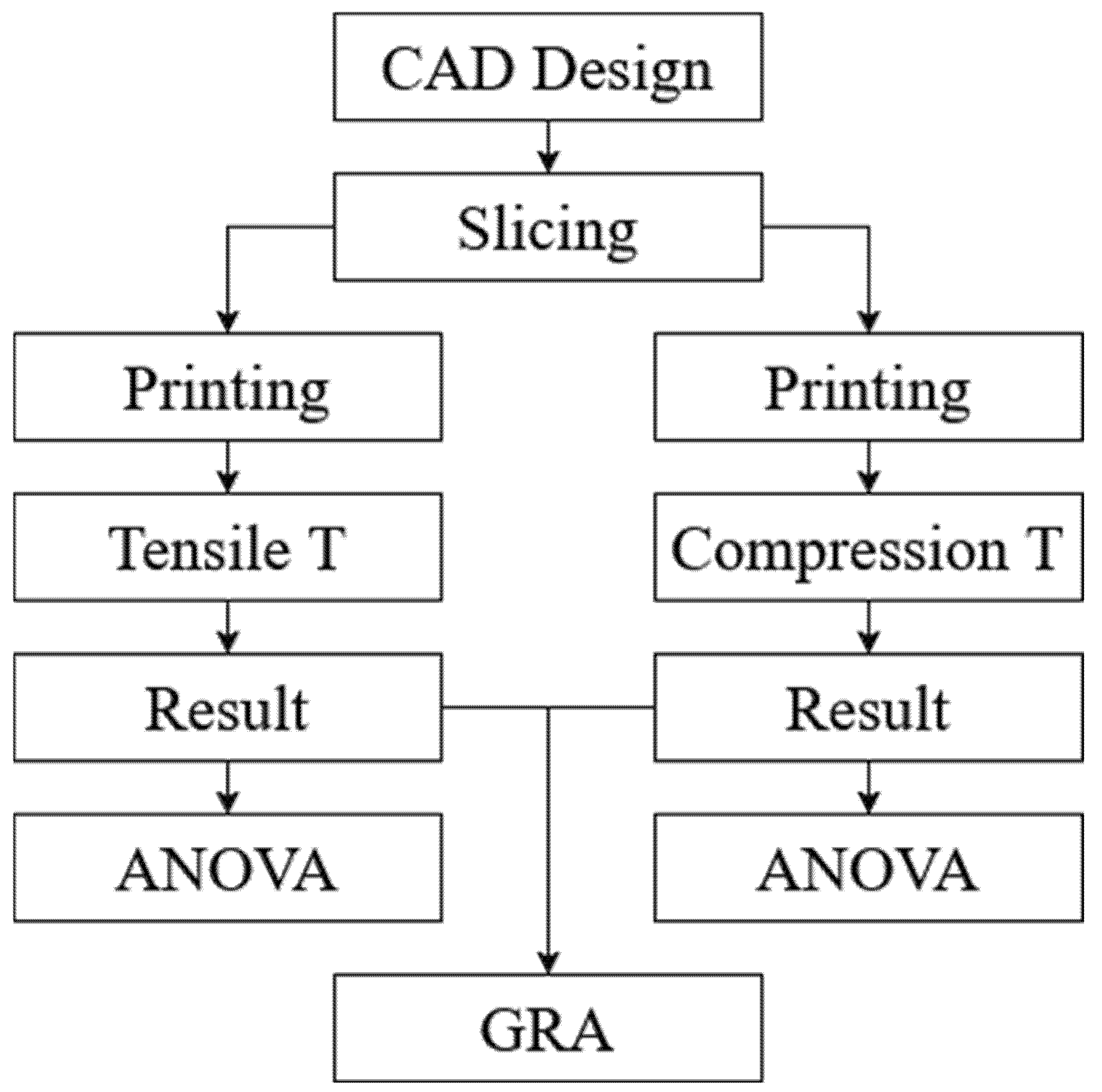 Polymers 17 02147 g005 Polymers 17 02147 g005