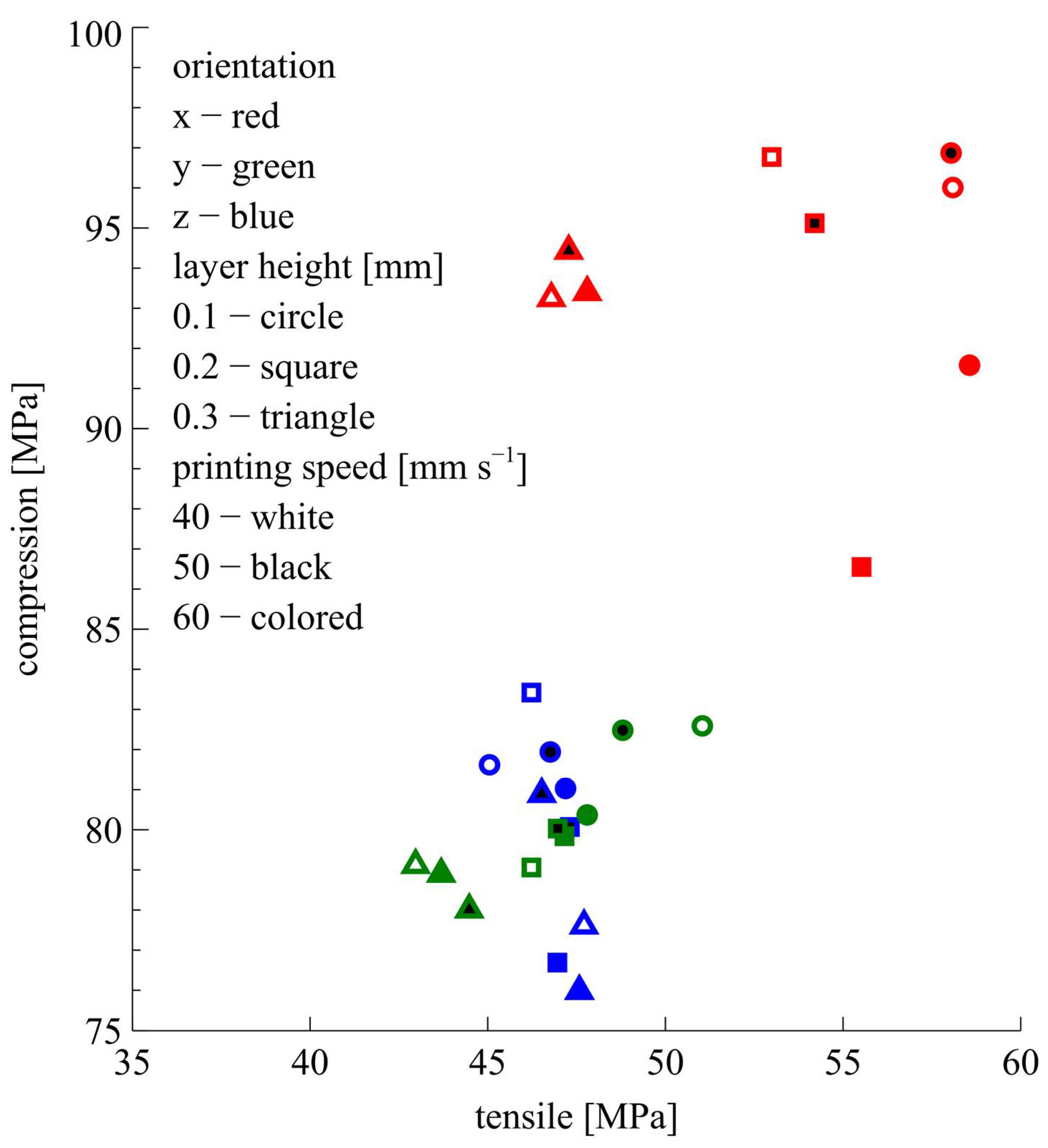 Polymers 17 02147 g006 Polymers 17 02147 g006