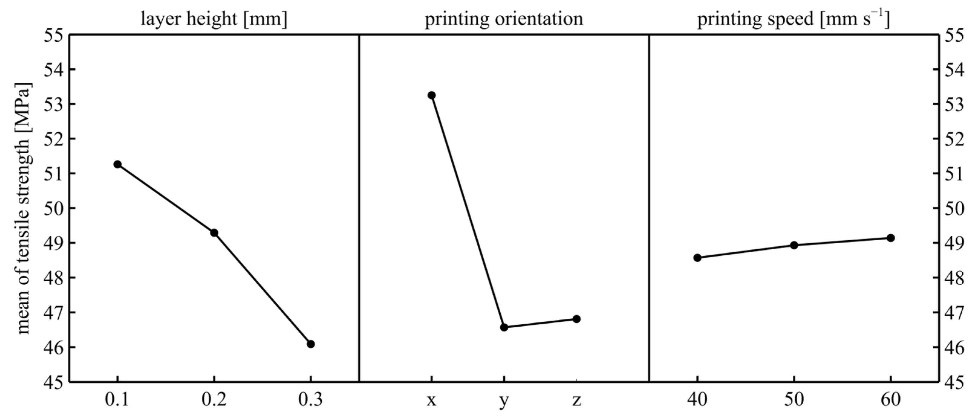 Polymers 17 02147 g007 Polymers 17 02147 g007