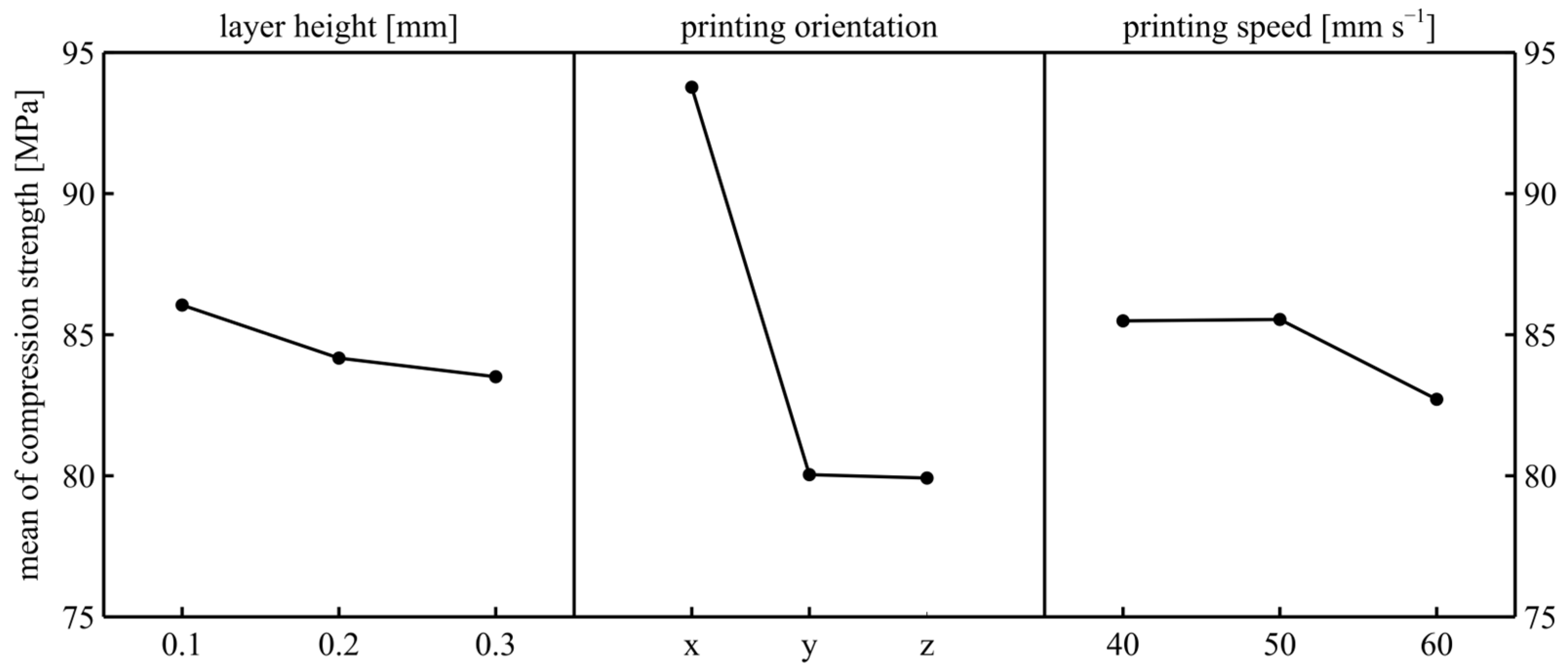 Polymers 17 02147 g008 Polymers 17 02147 g008
