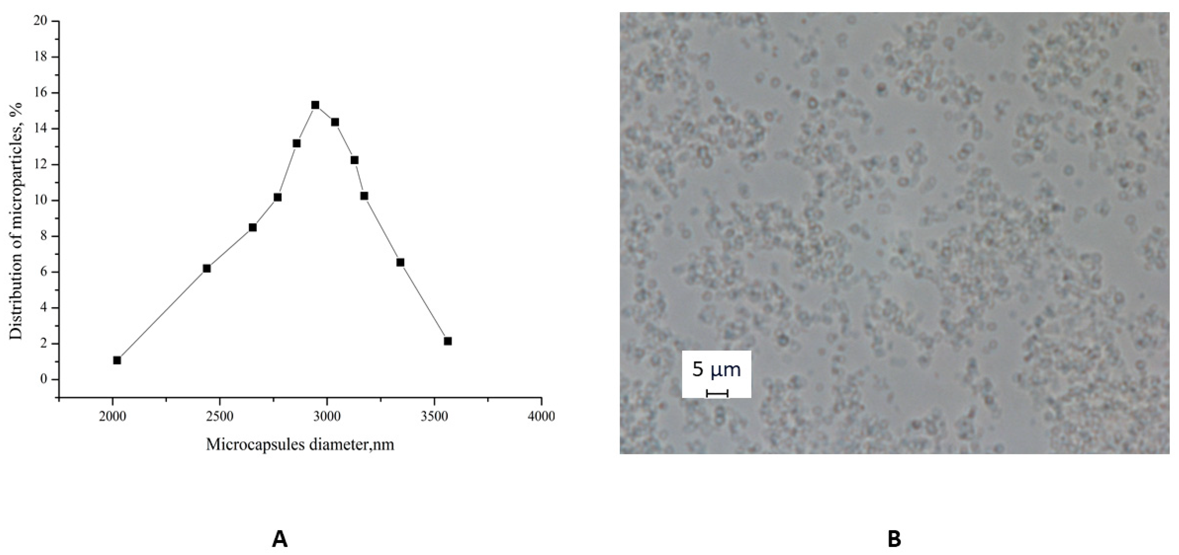Polymers 17 02149 g003 Polymers 17 02149 g003