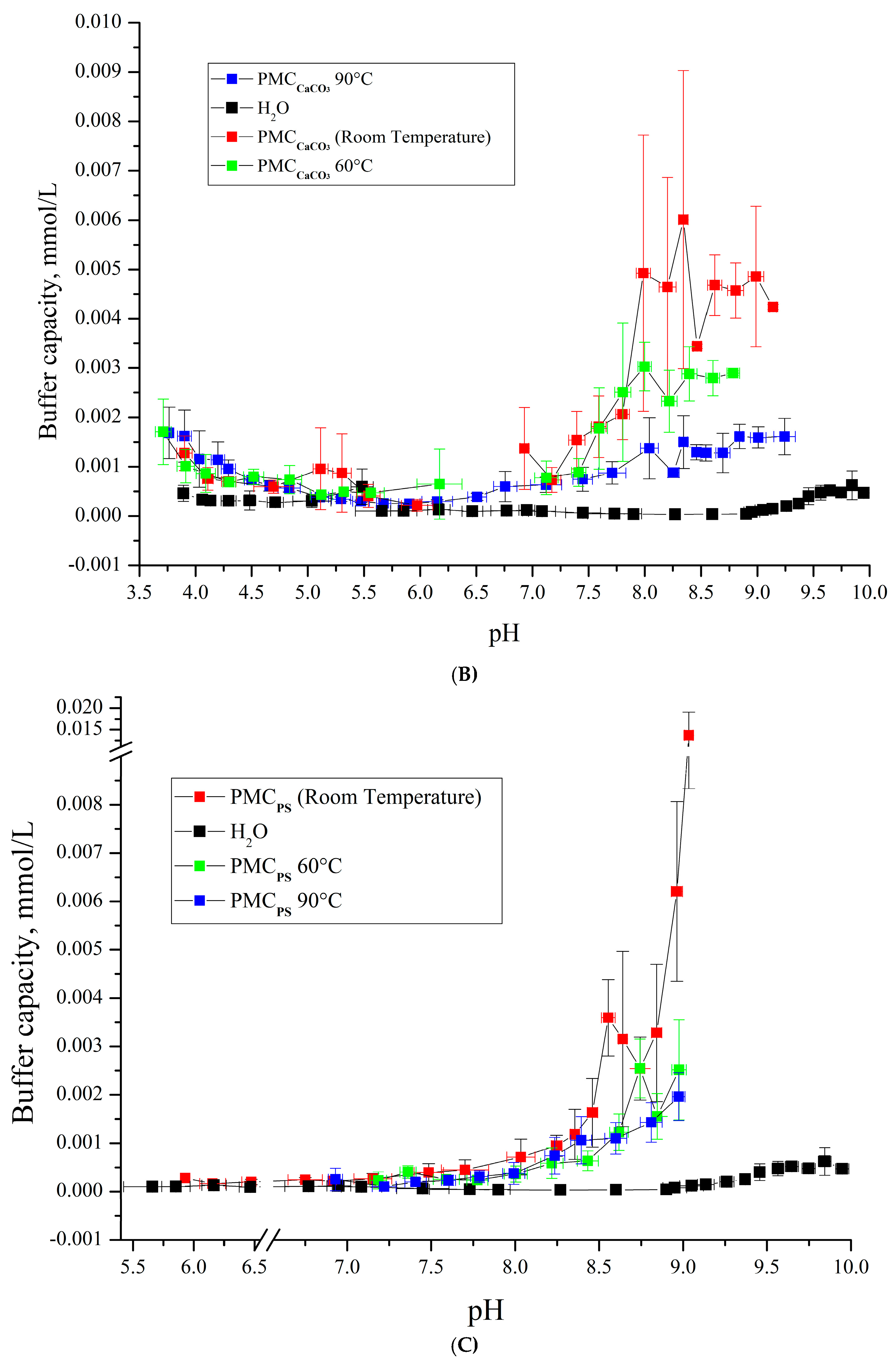 Polymers 17 02149 g007b Polymers 17 02149 g007b