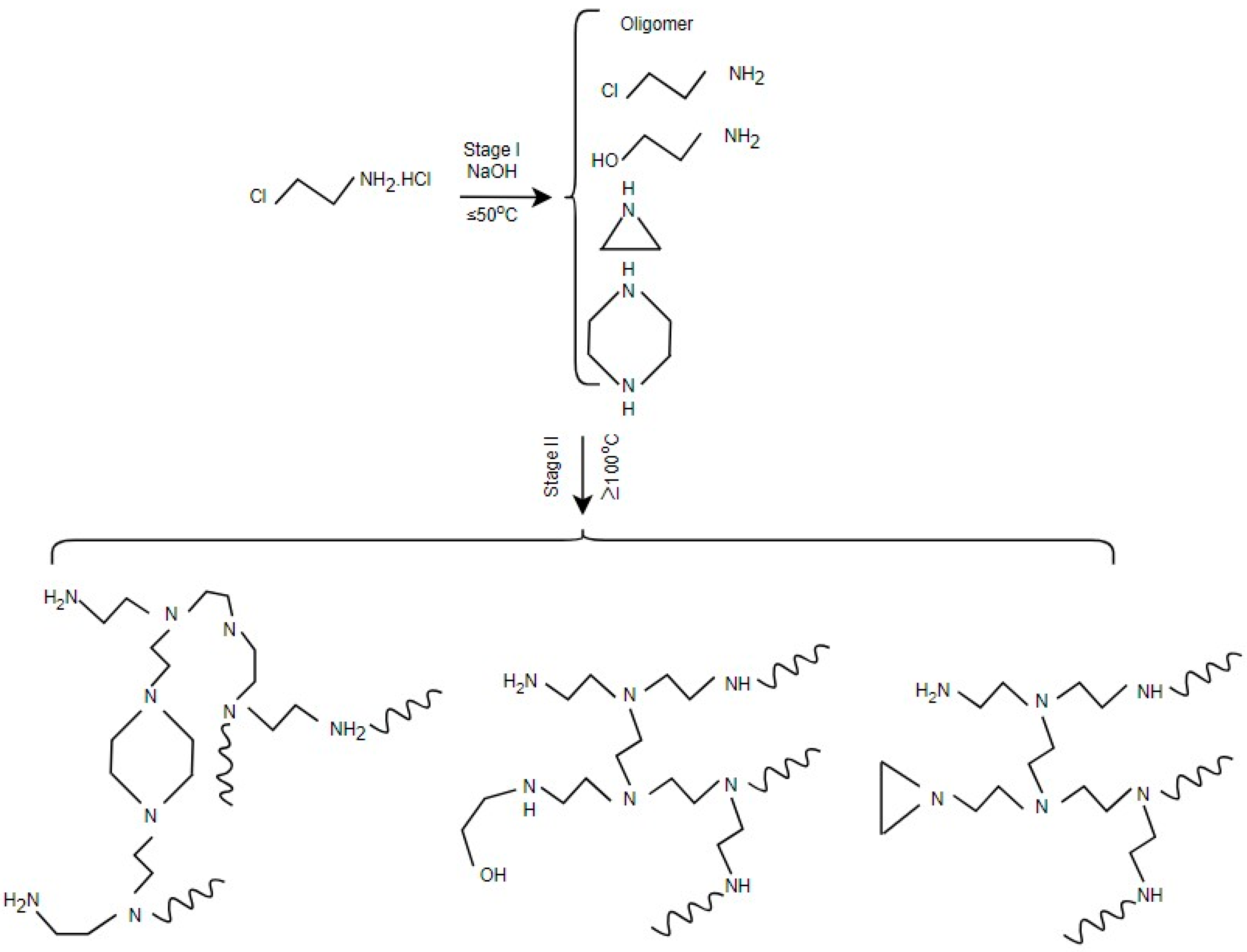 Polymers 17 02150 g002 Polymers 17 02150 g002