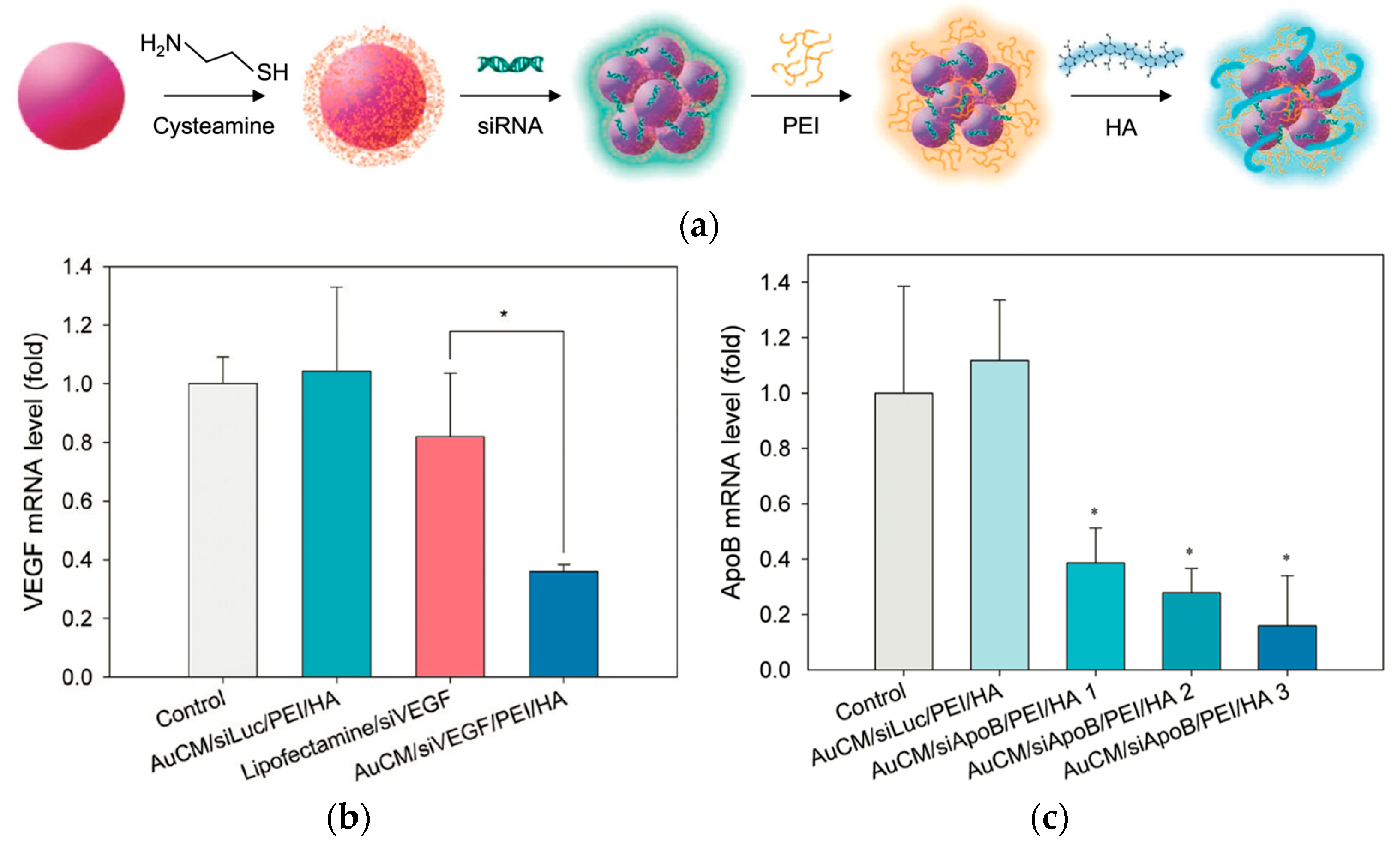 Polymers 17 02150 g010 Polymers 17 02150 g010
