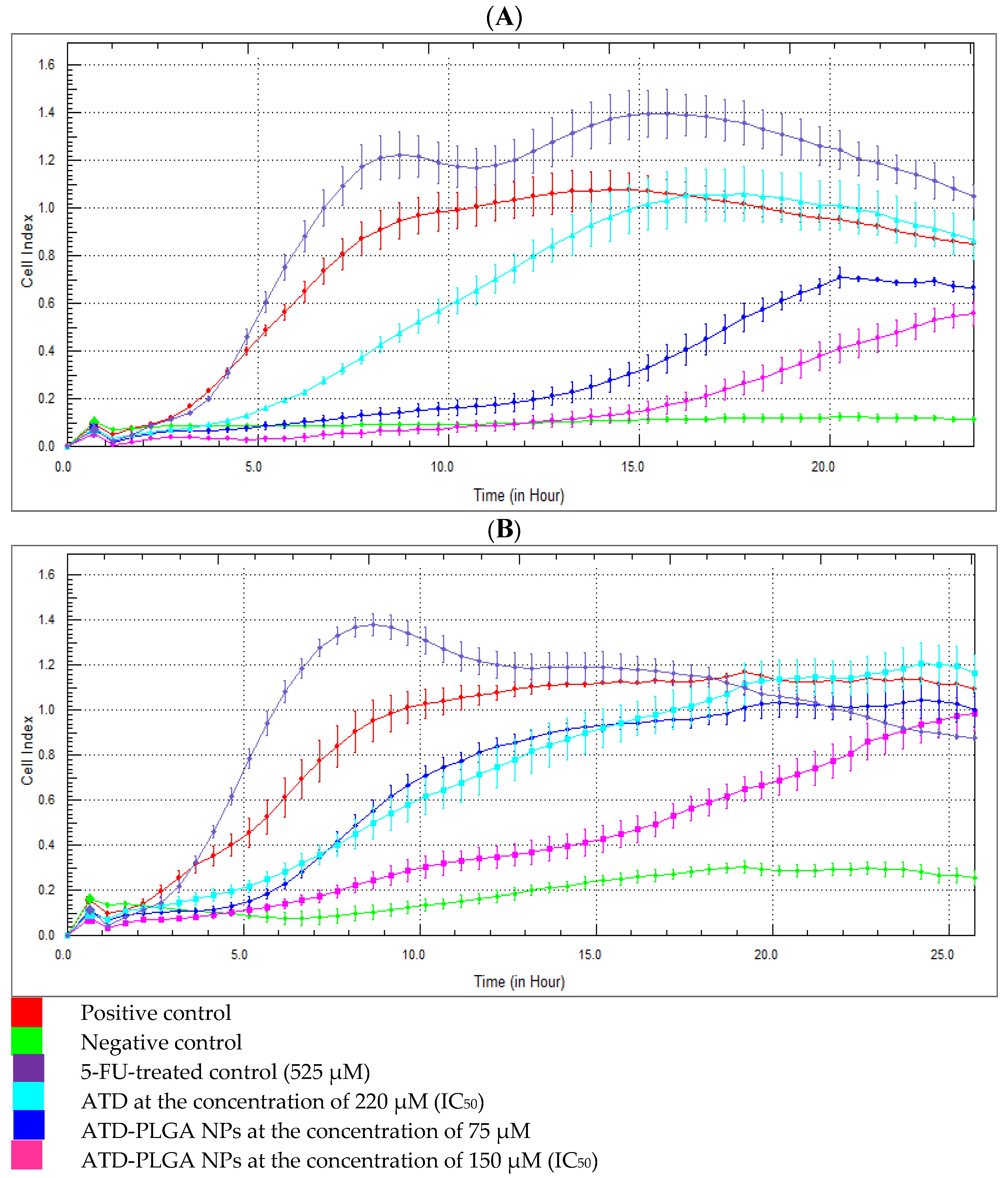 Polymers 17 02151 g002