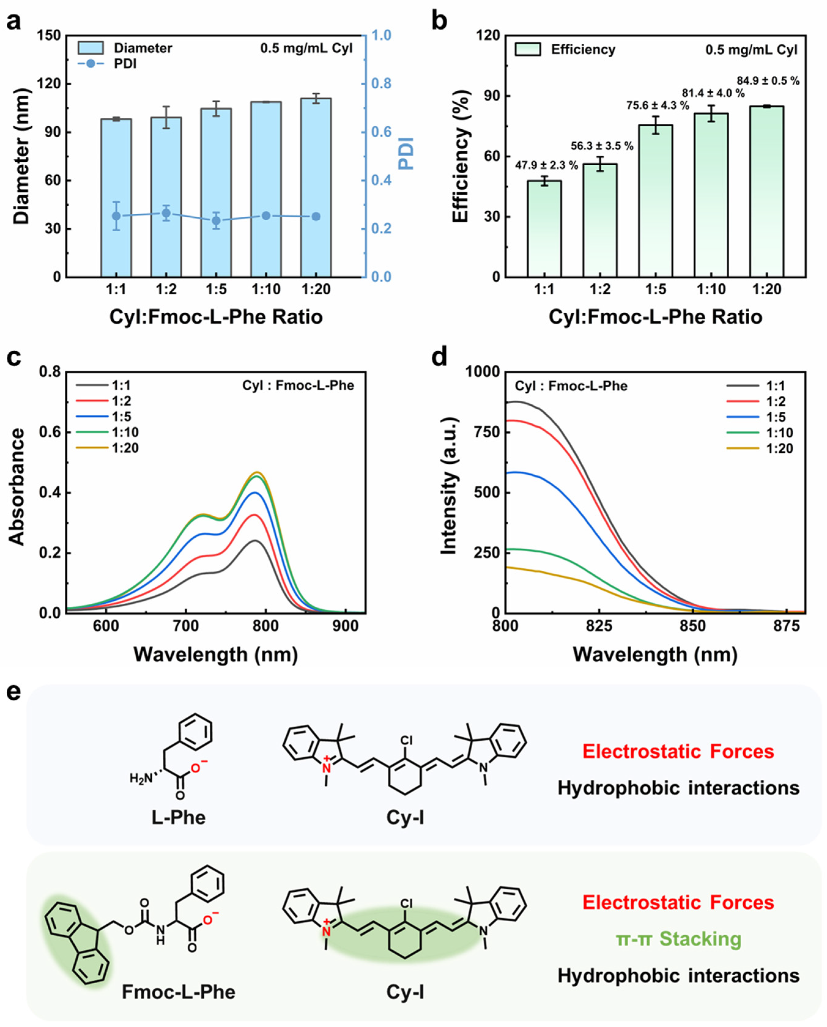 Polymers 17 02152 g001 Polymers 17 02152 g001