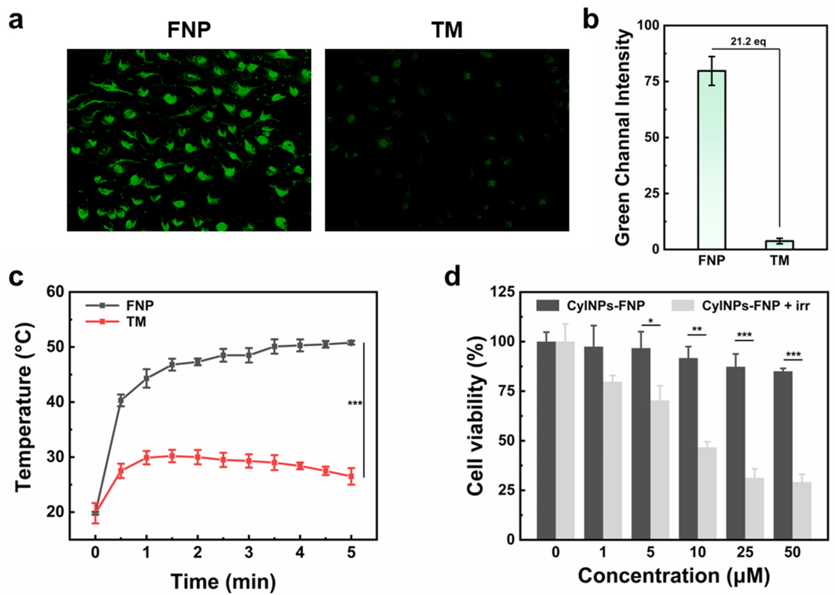 Polymers 17 02152 g005 Polymers 17 02152 g005
