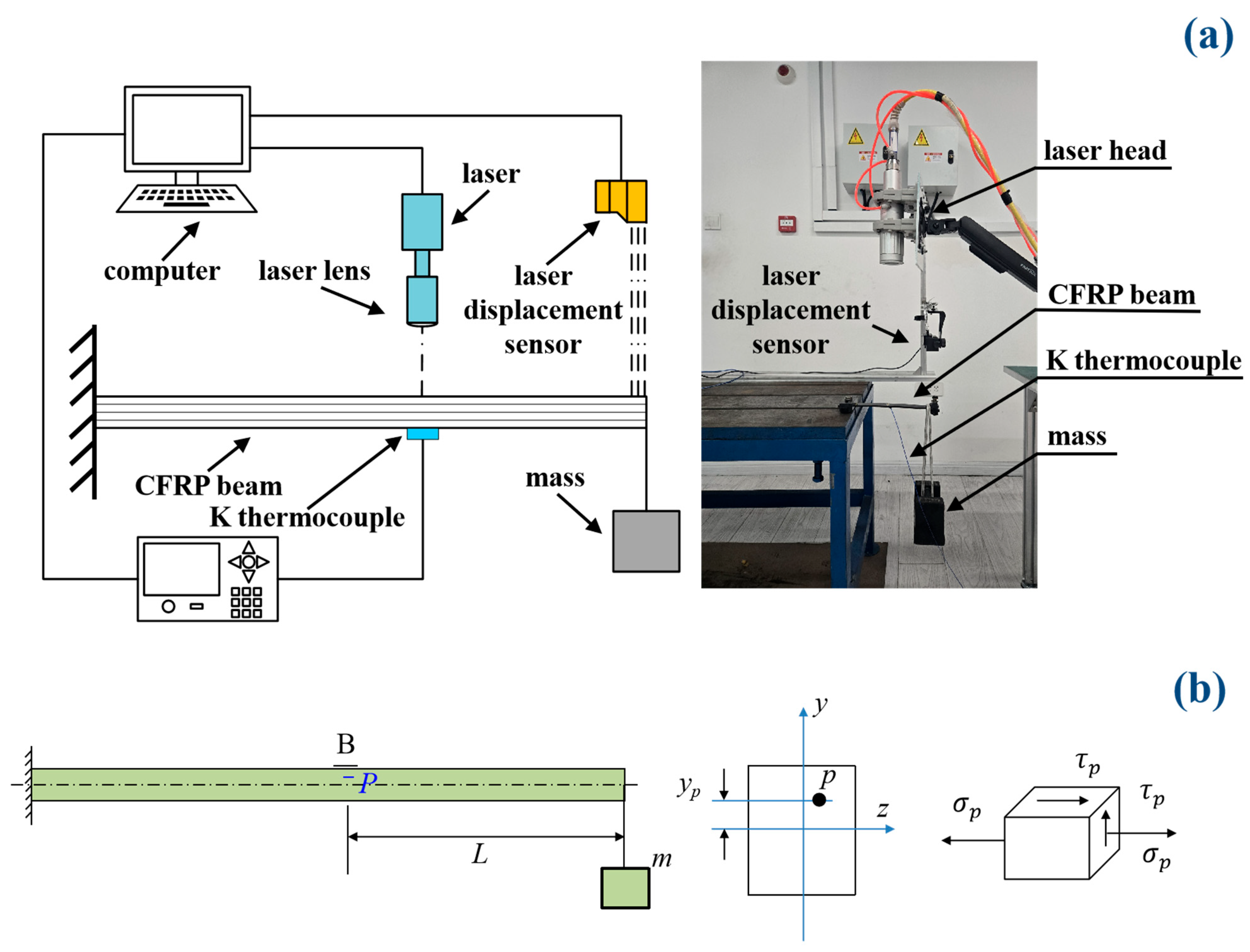 Polymers 17 02153 g002 Polymers 17 02153 g002