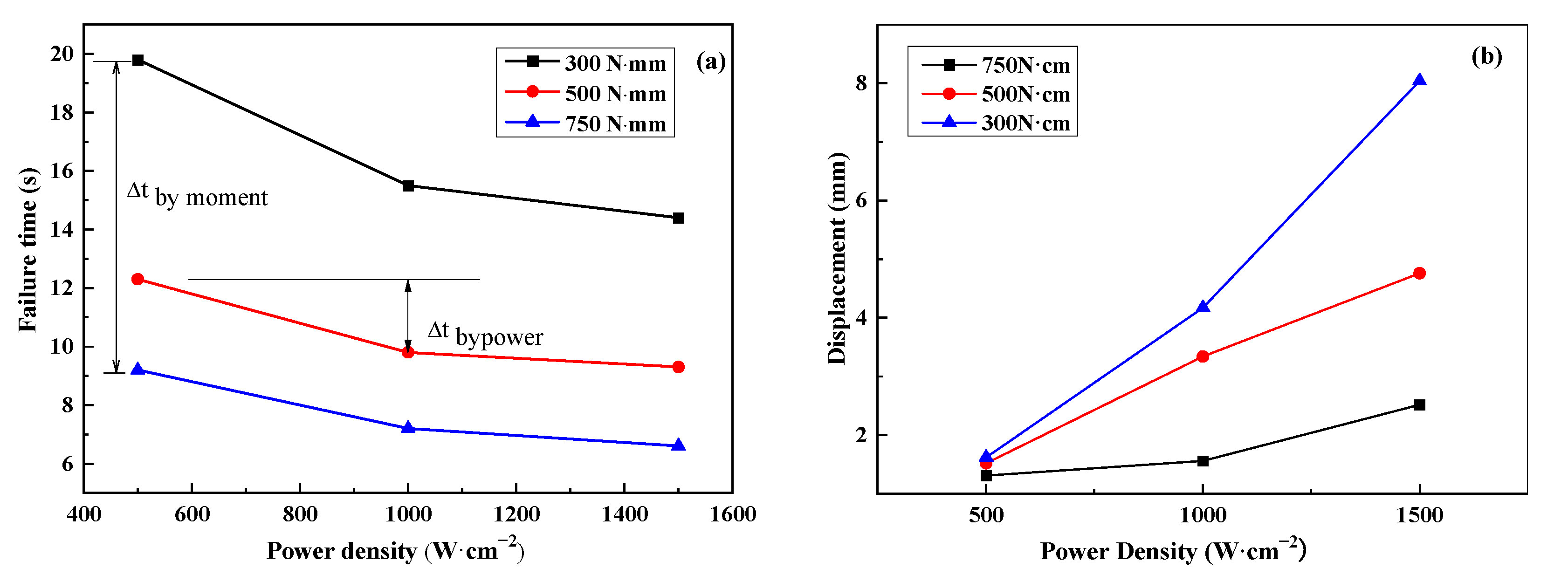Polymers 17 02153 g006 Polymers 17 02153 g006