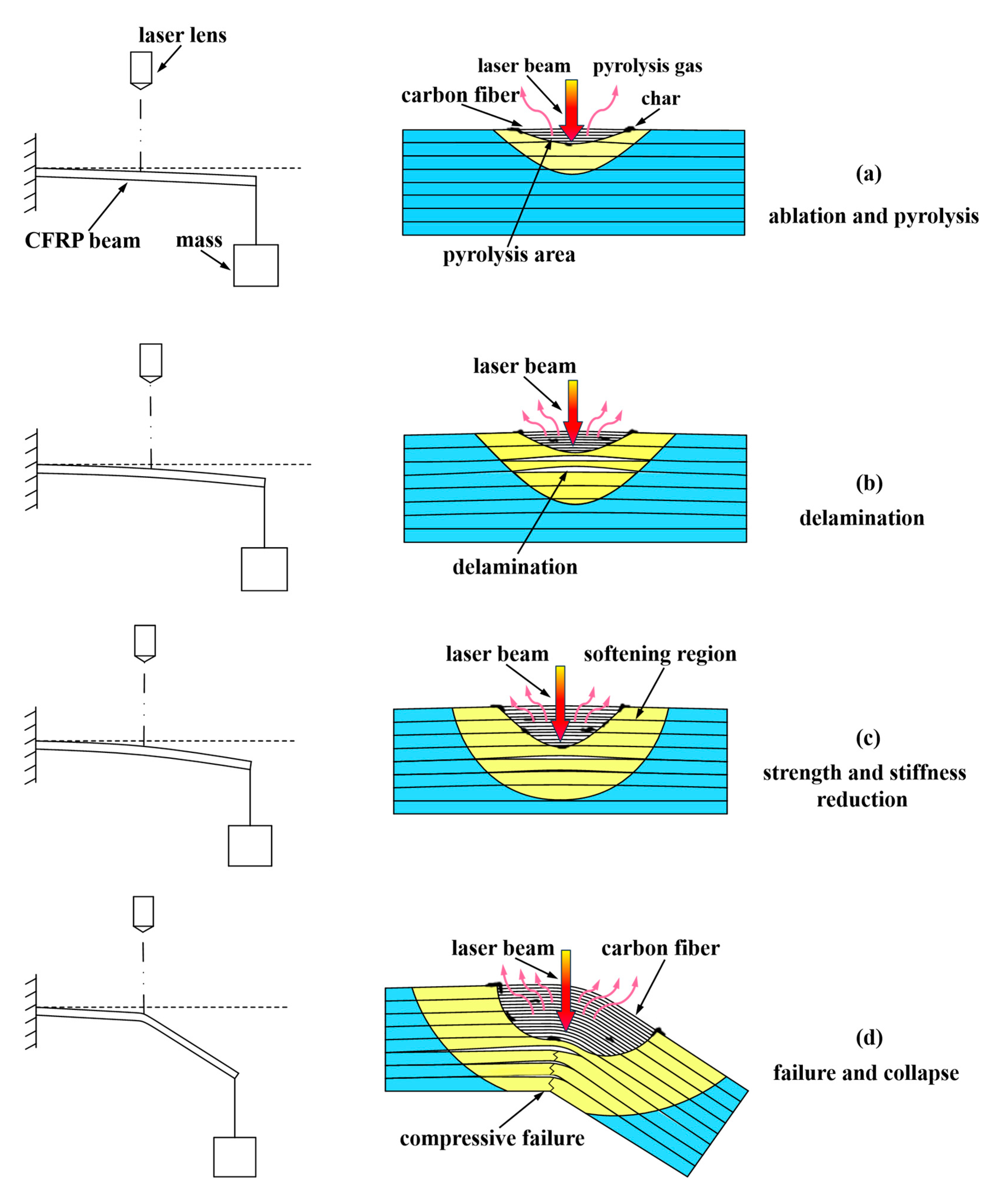 Polymers 17 02153 g009 Polymers 17 02153 g009