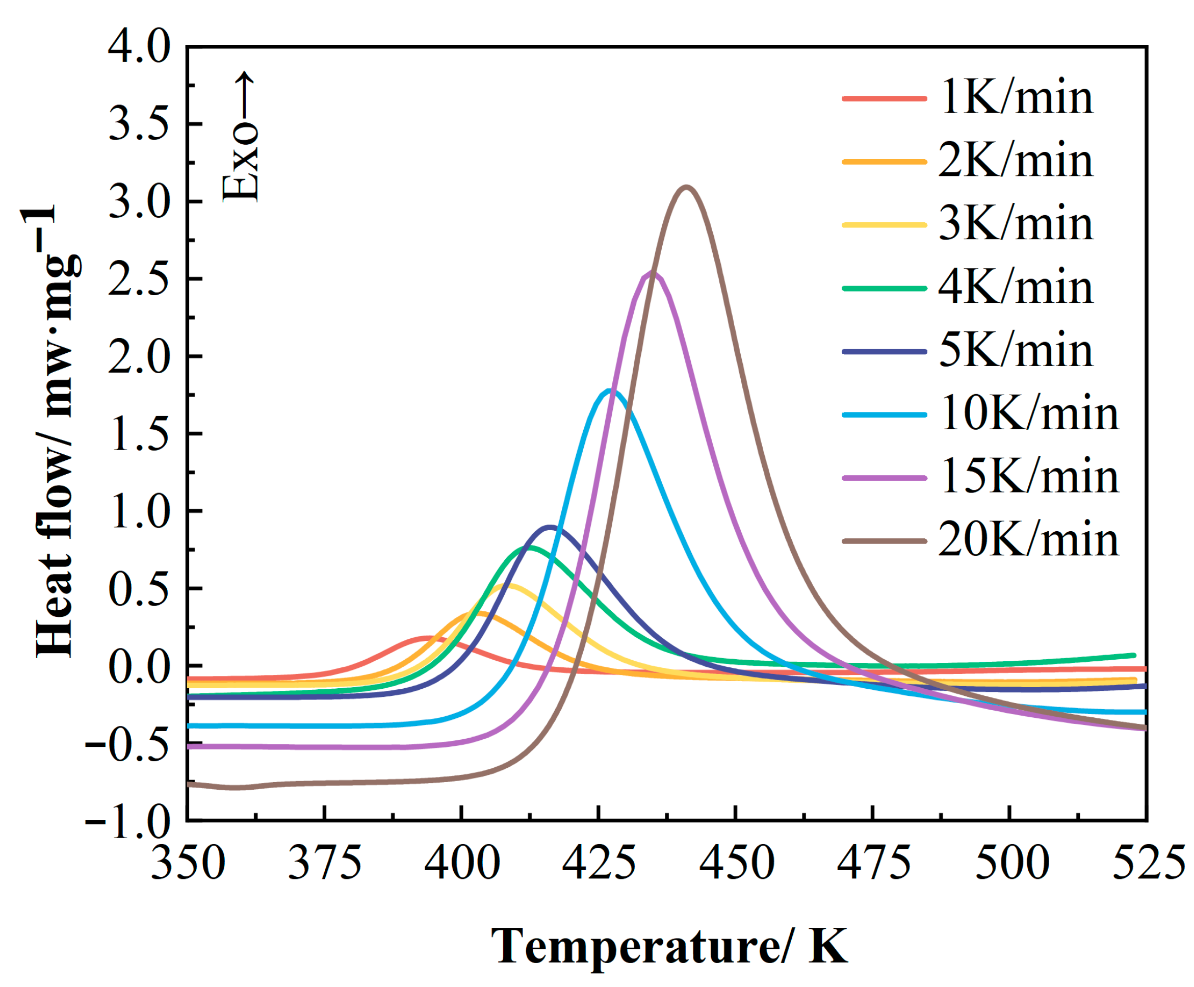 Polymers 17 02154 g003 Polymers 17 02154 g003
