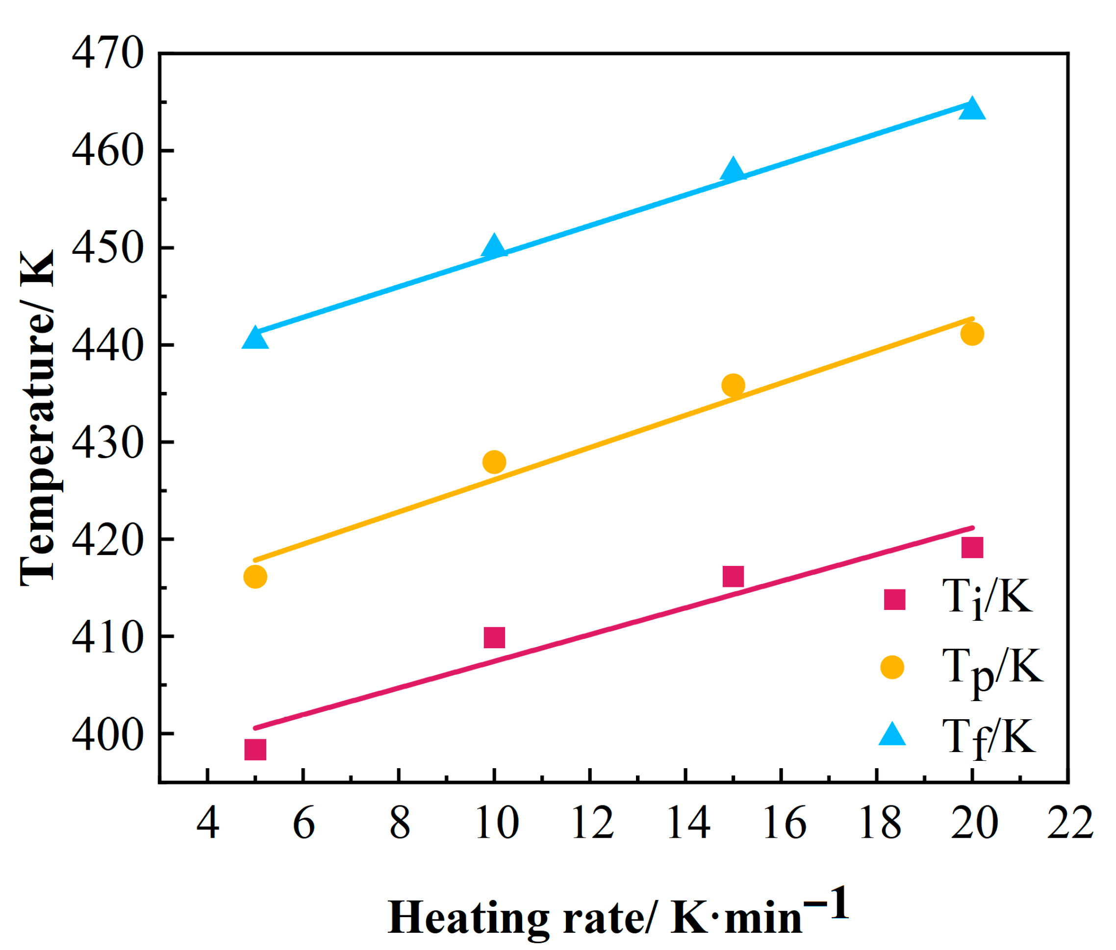 Polymers 17 02154 g004 Polymers 17 02154 g004