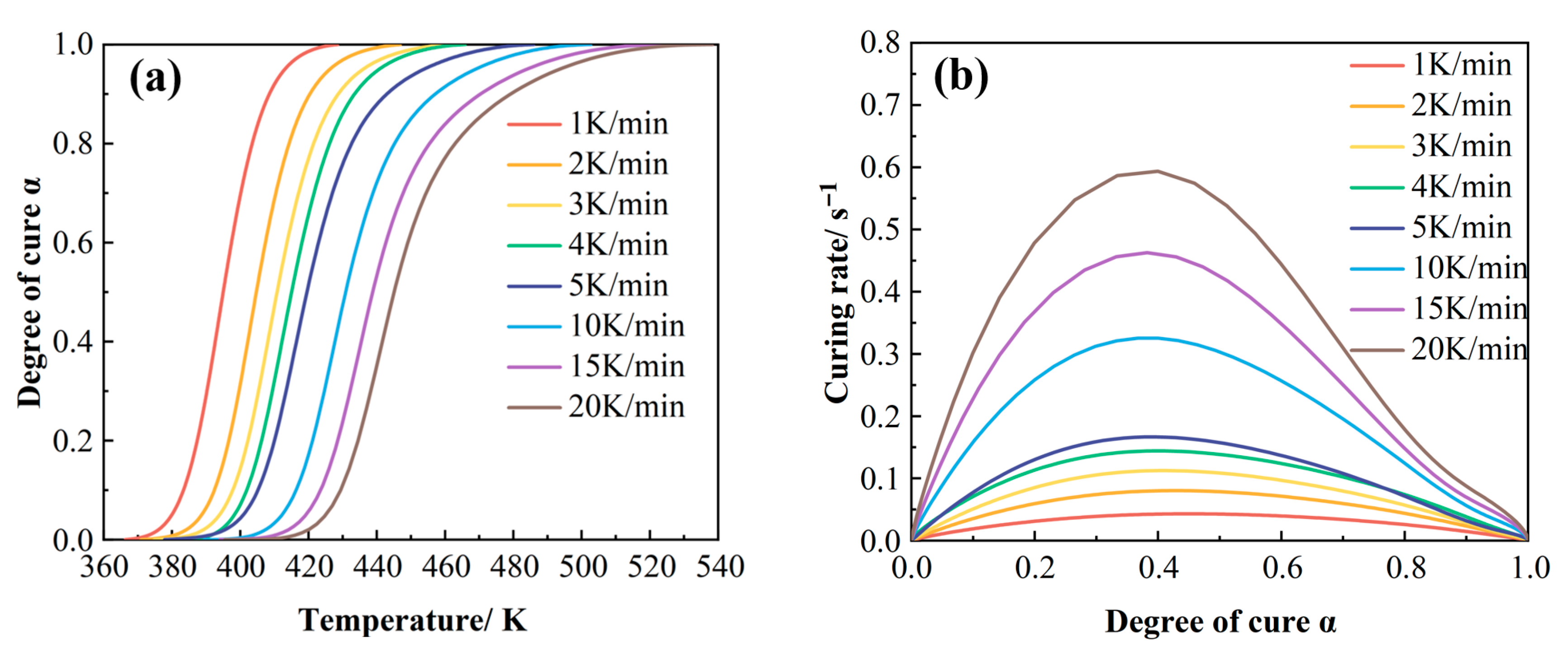 Polymers 17 02154 g005 Polymers 17 02154 g005