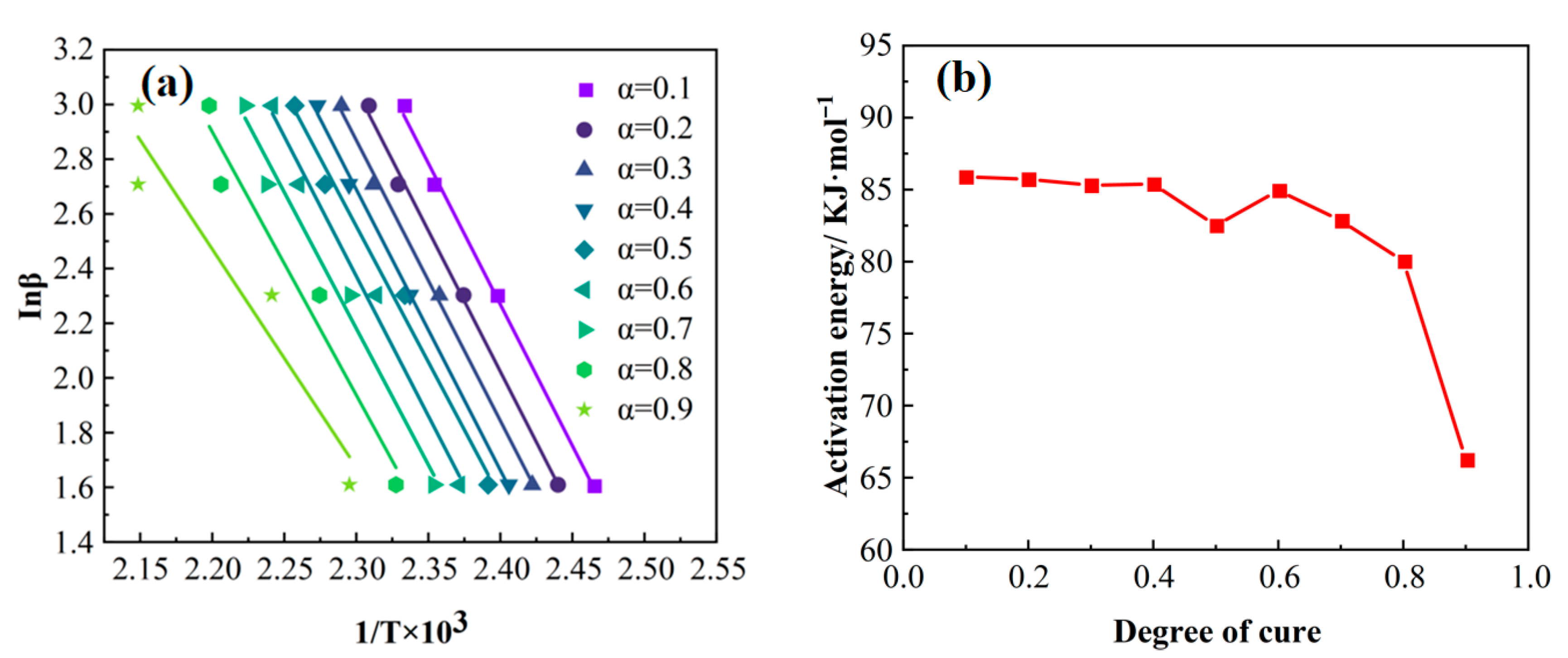 Polymers 17 02154 g006 Polymers 17 02154 g006