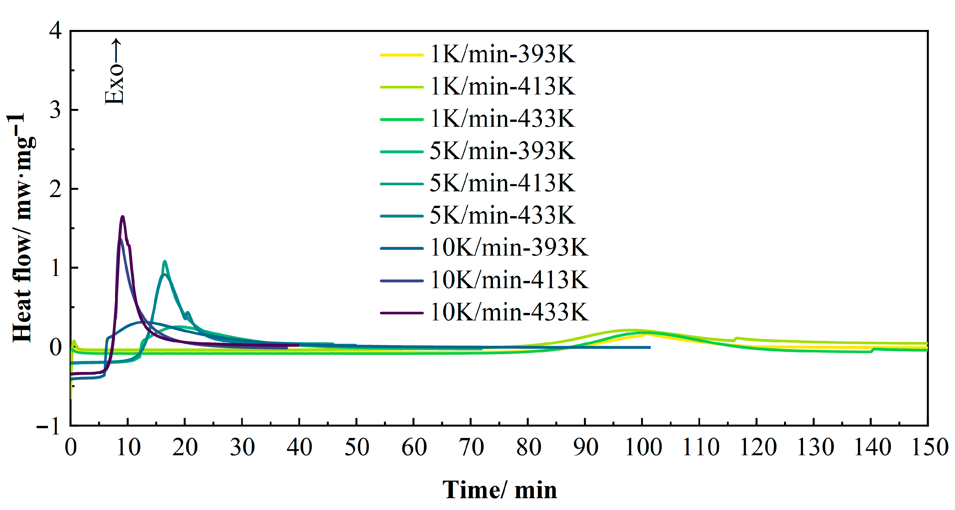 Polymers 17 02154 g008 Polymers 17 02154 g008