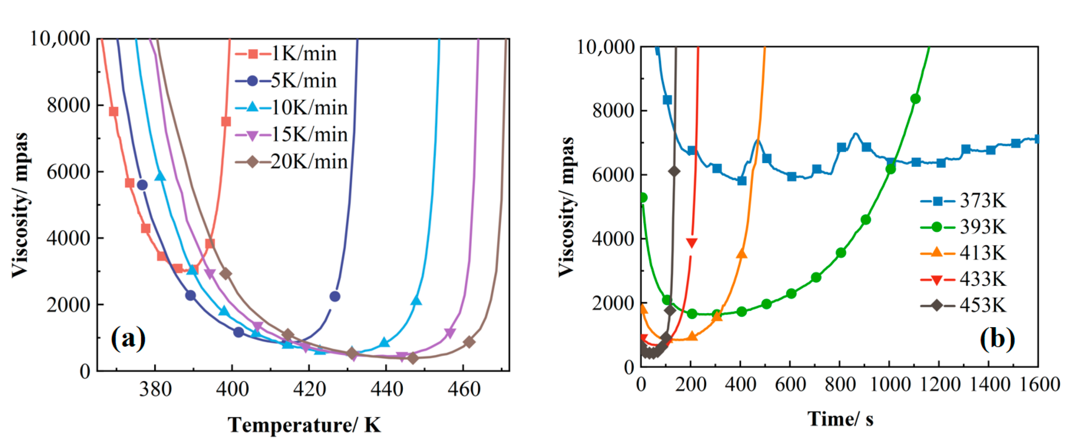 Polymers 17 02154 g010 Polymers 17 02154 g010