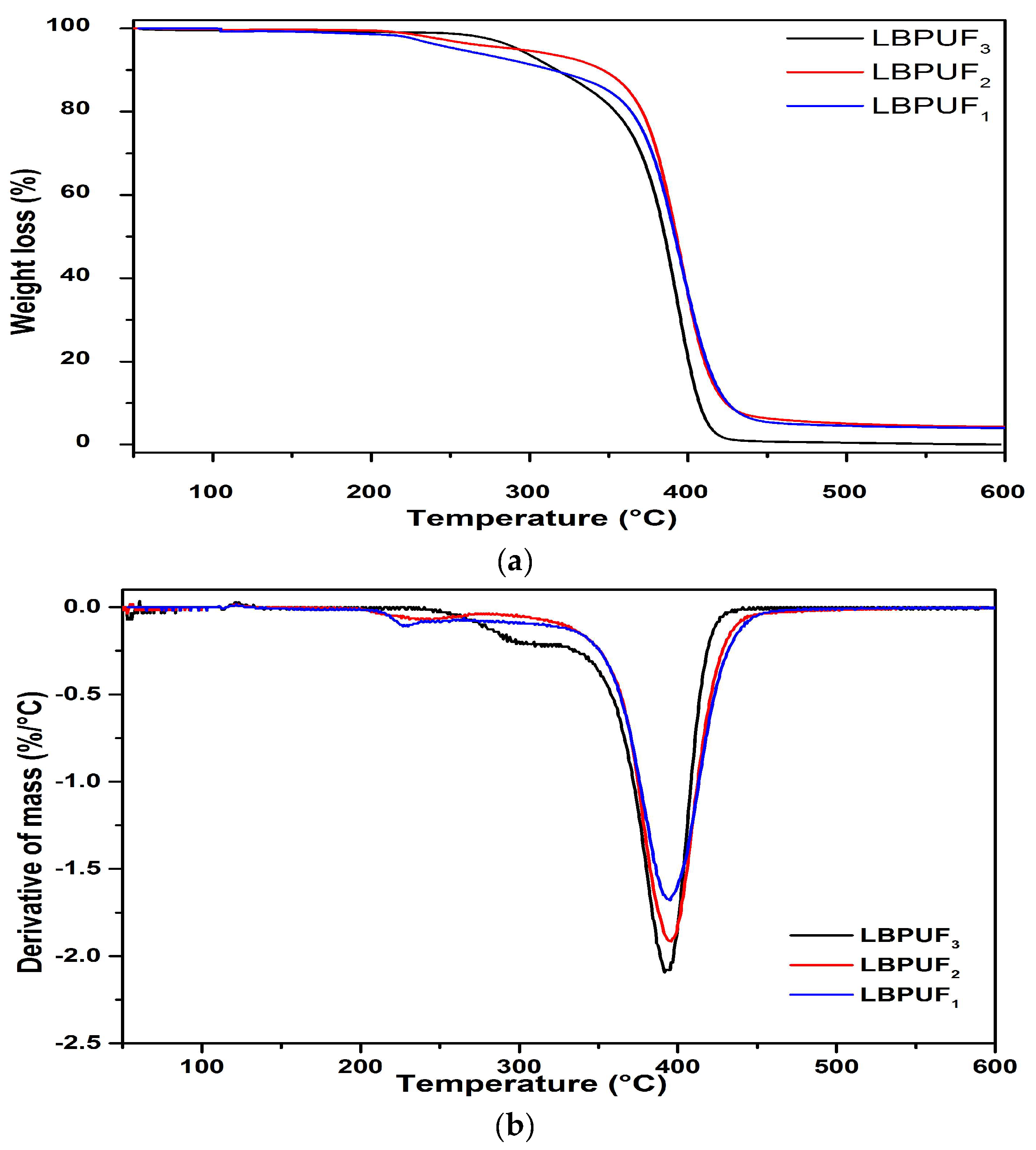 Polymers 17 02156 g012
