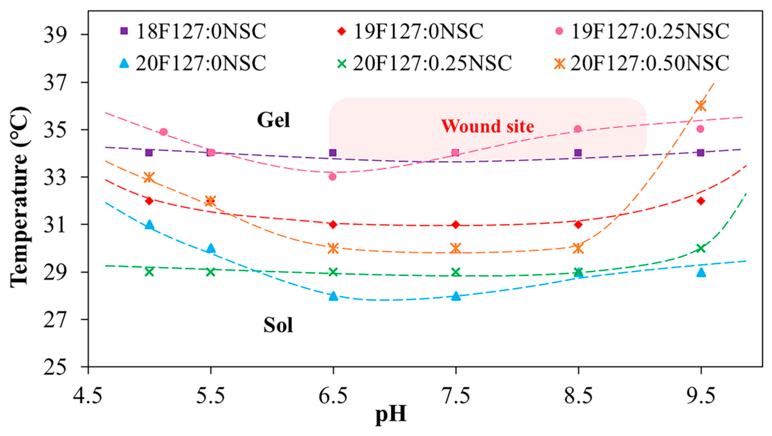 Polymers 17 02157 g004