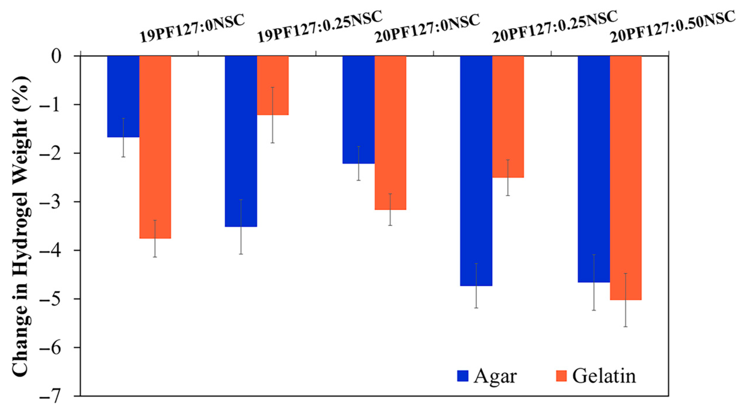 Polymers 17 02157 g009