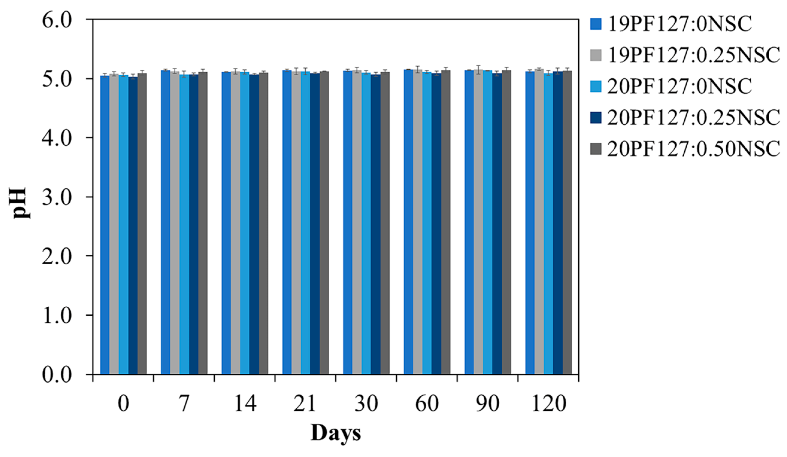 Polymers 17 02157 g010