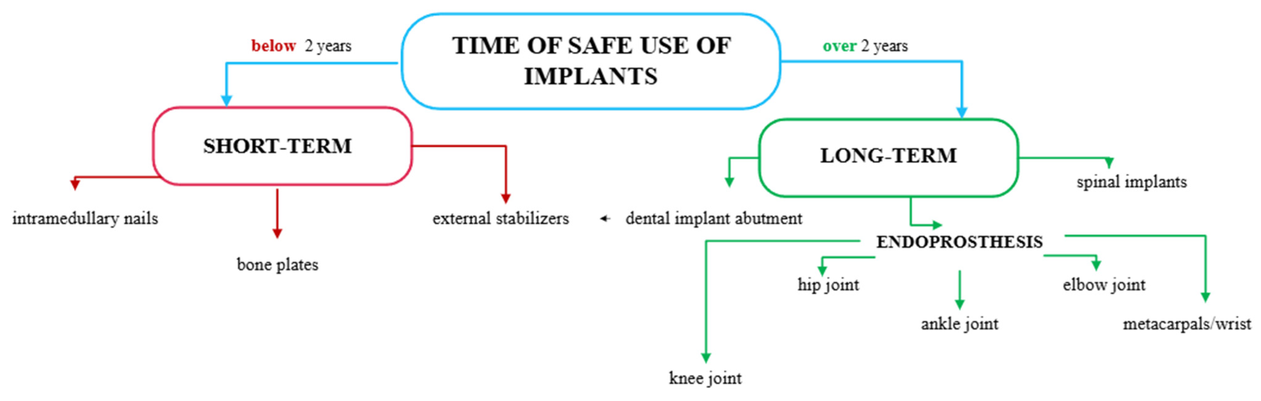 Polymers 17 02158 g002 Polymers 17 02158 g002