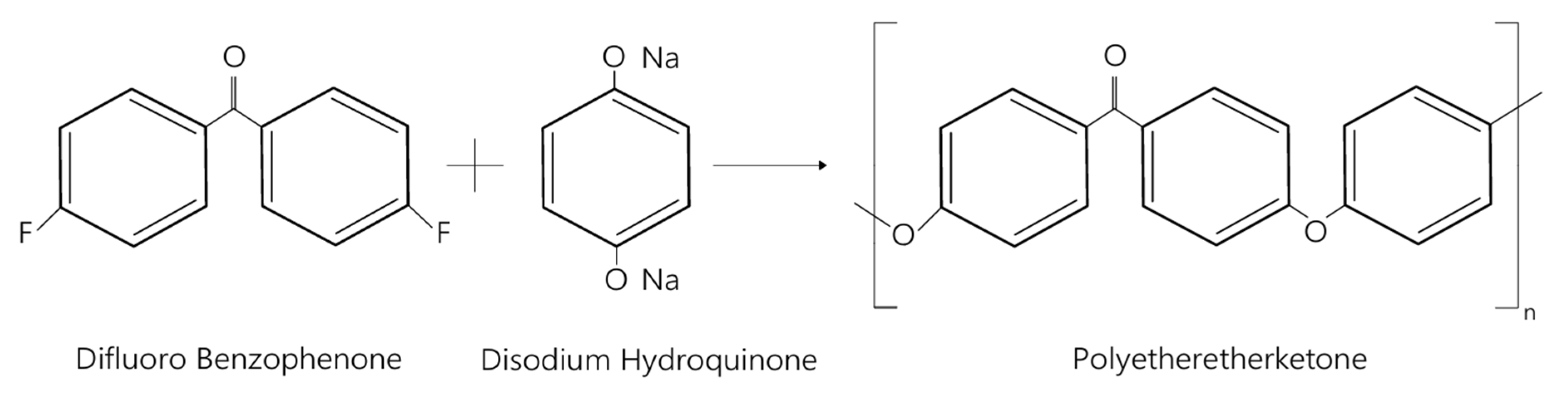Polymers 17 02158 g003 Polymers 17 02158 g003