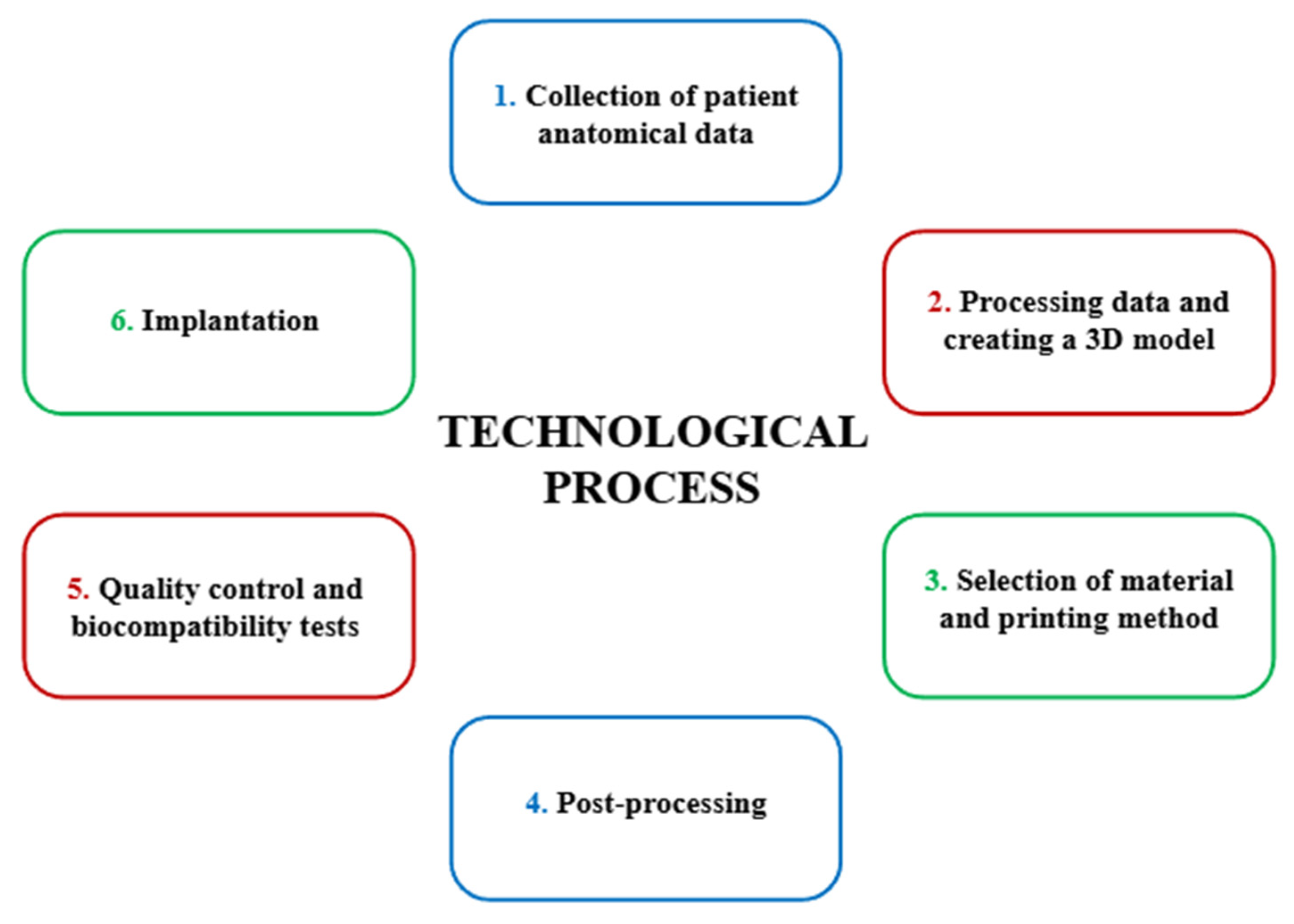 Polymers 17 02158 g004 Polymers 17 02158 g004