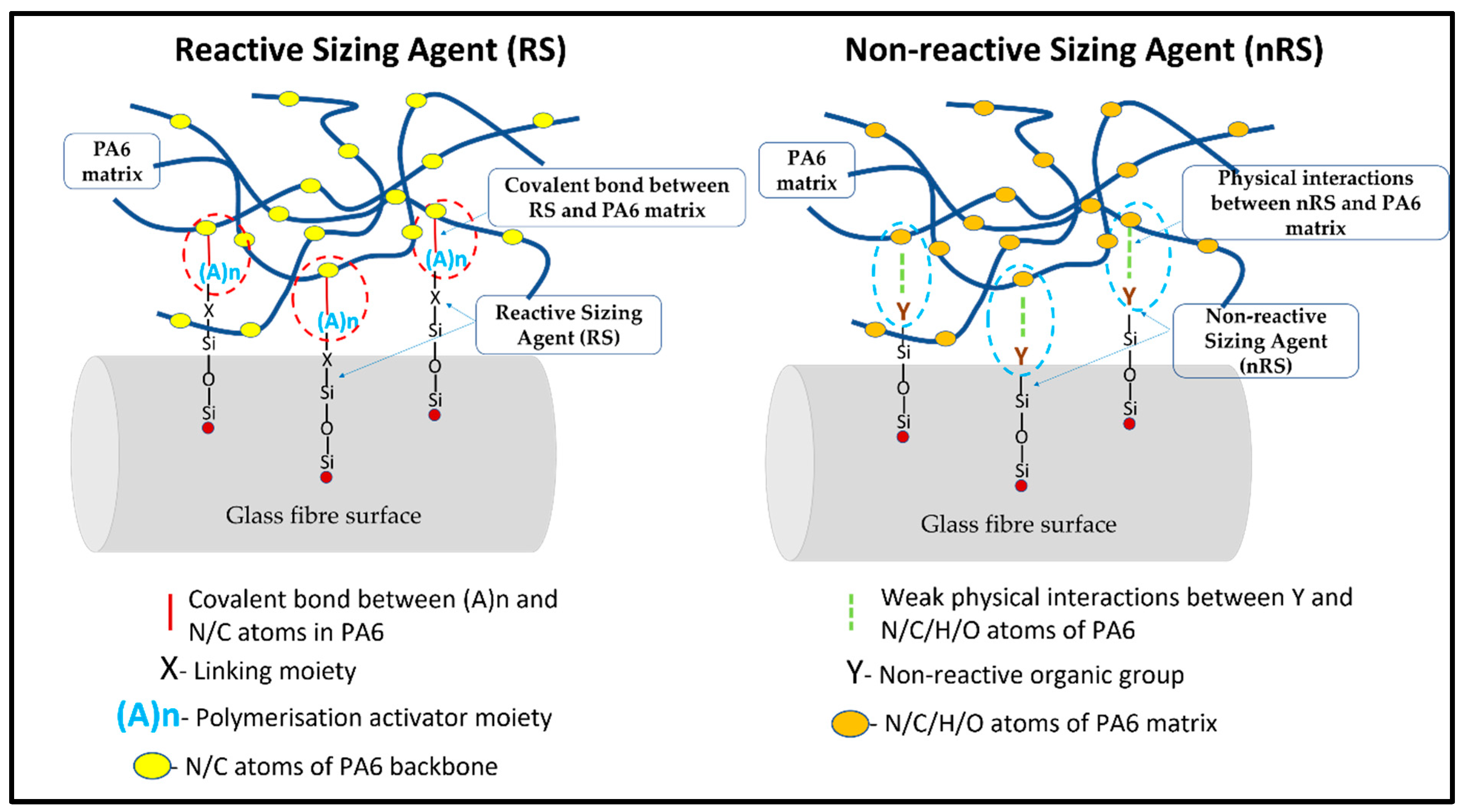 Polymers 17 02160 g001