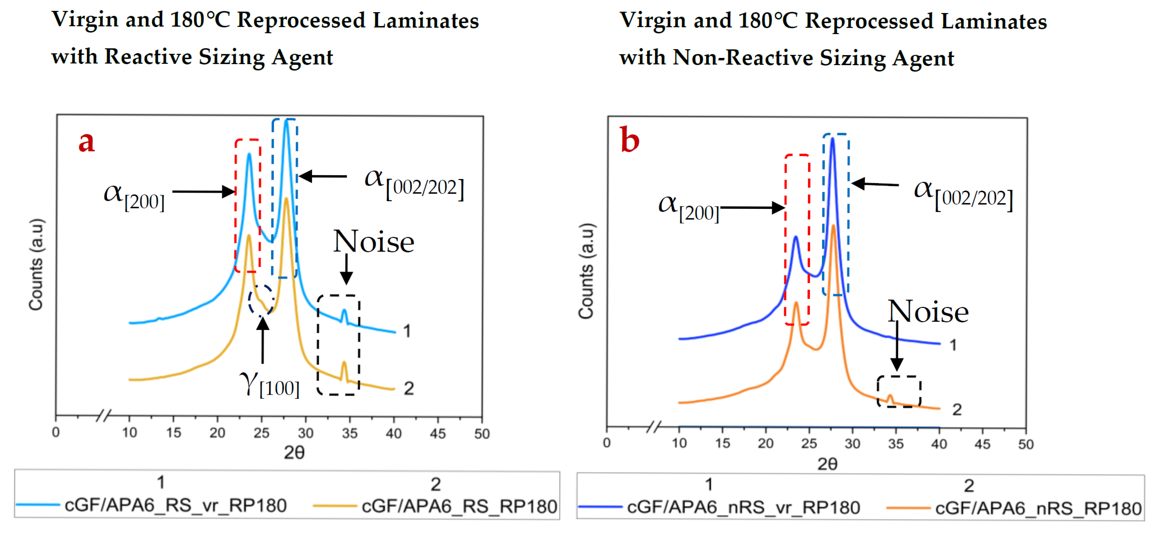 Polymers 17 02160 g002