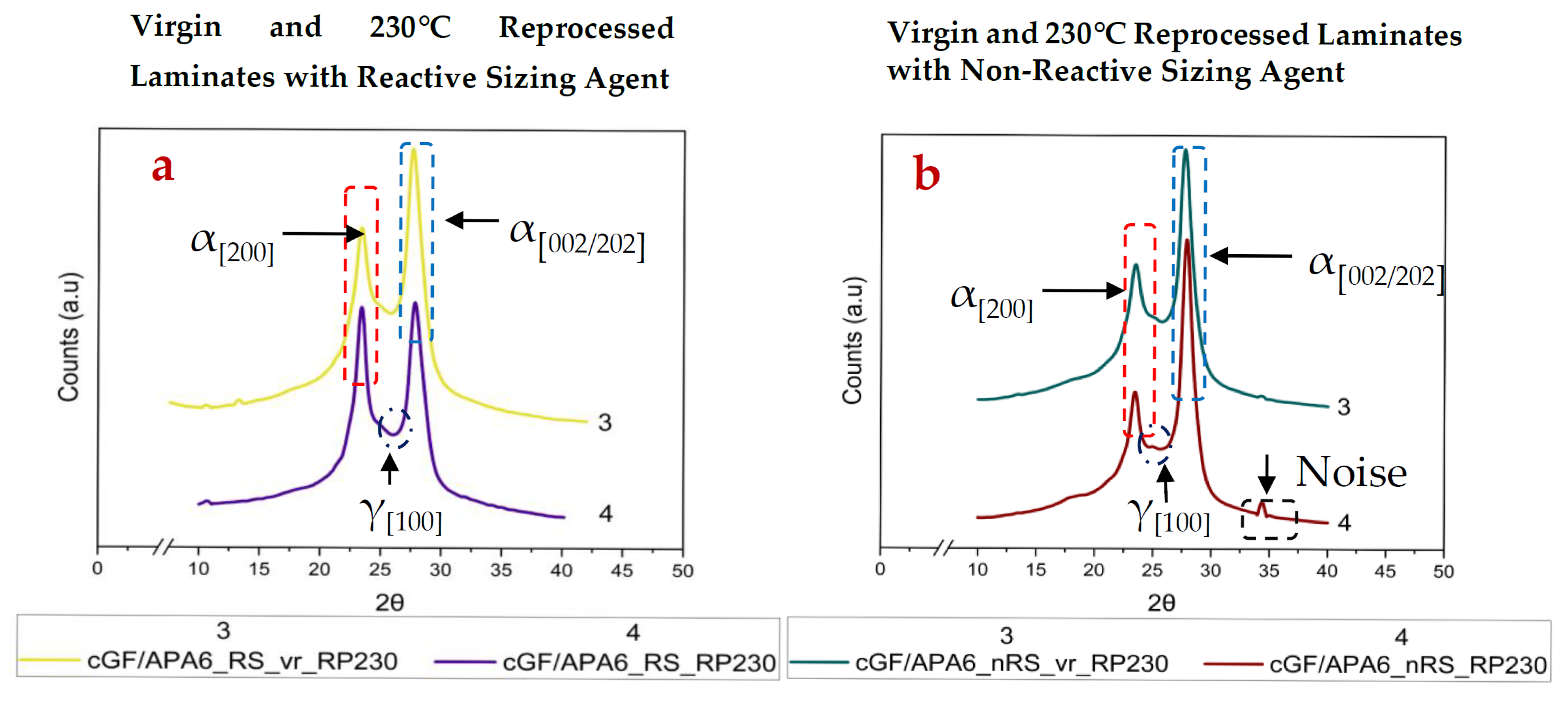 Polymers 17 02160 g003
